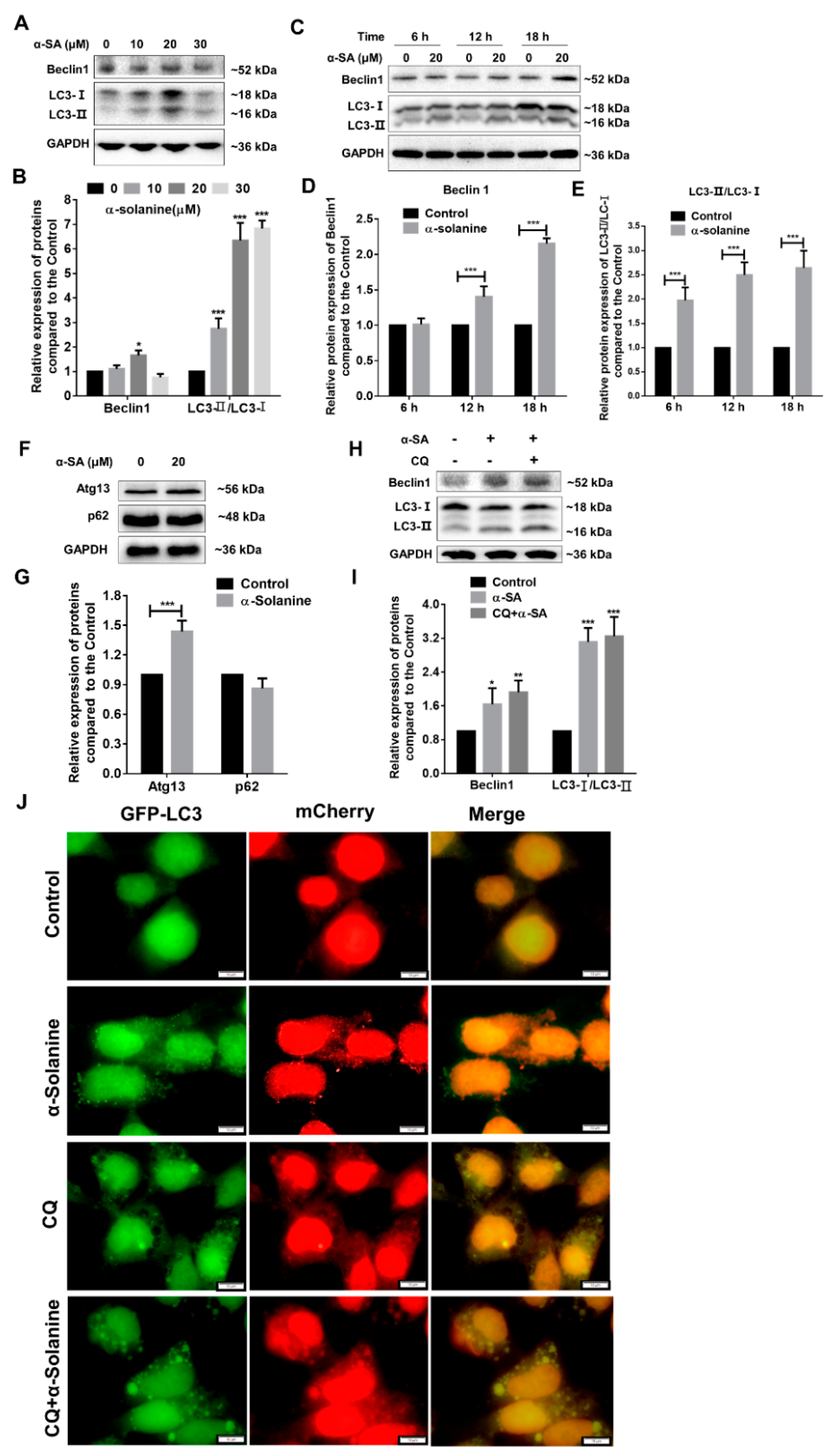 Toxins 13 00067 g005 Toxins 13 00067 g005