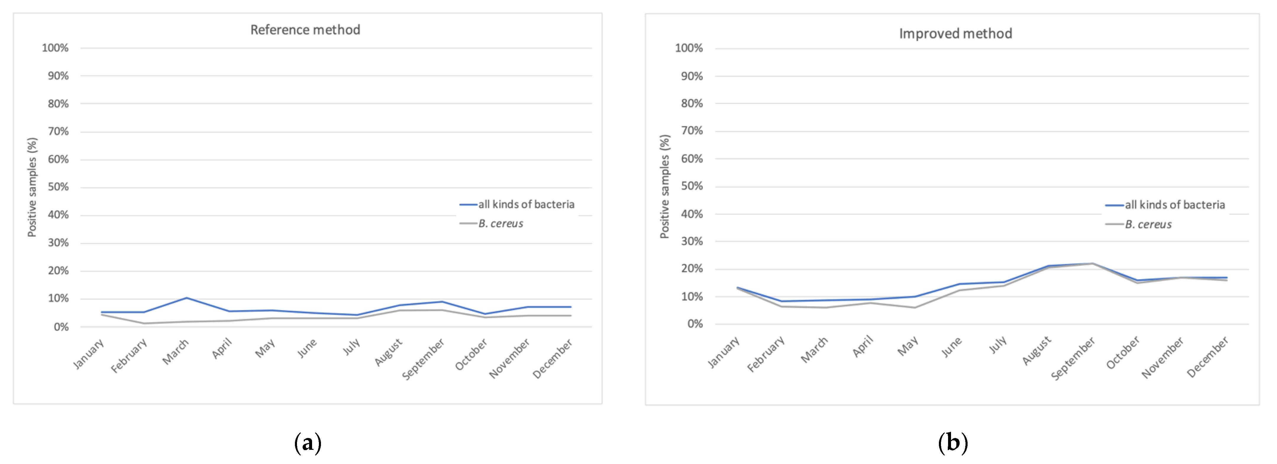 Toxins 13 00123 g004