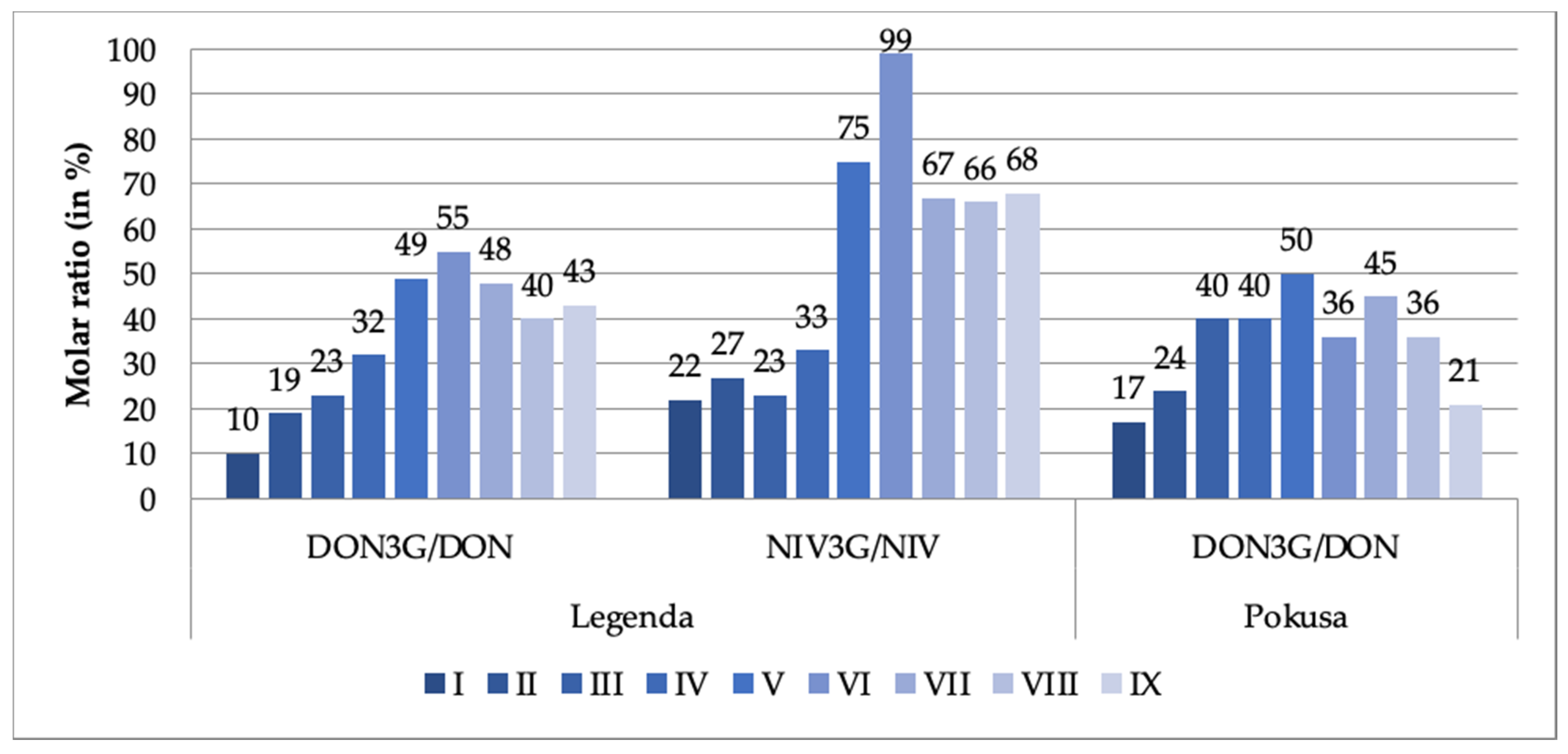 Toxins 13 00135 g001