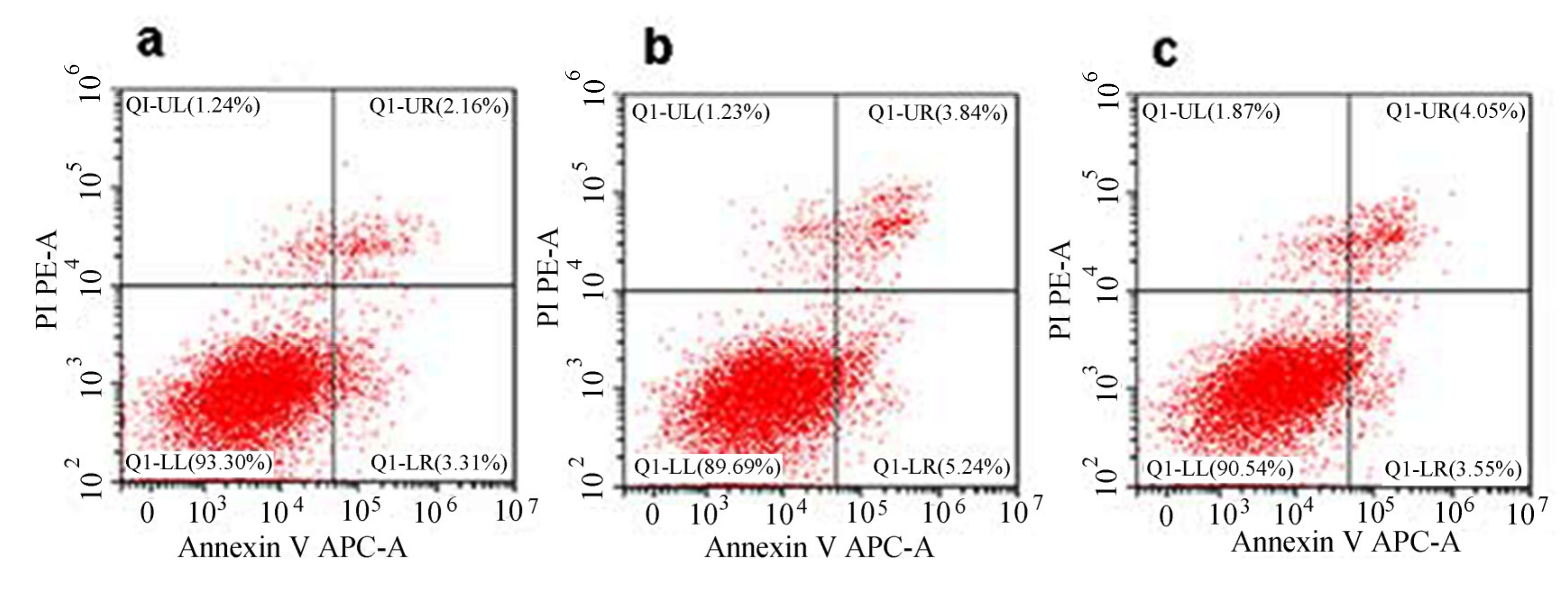 Toxins 13 00136 g009