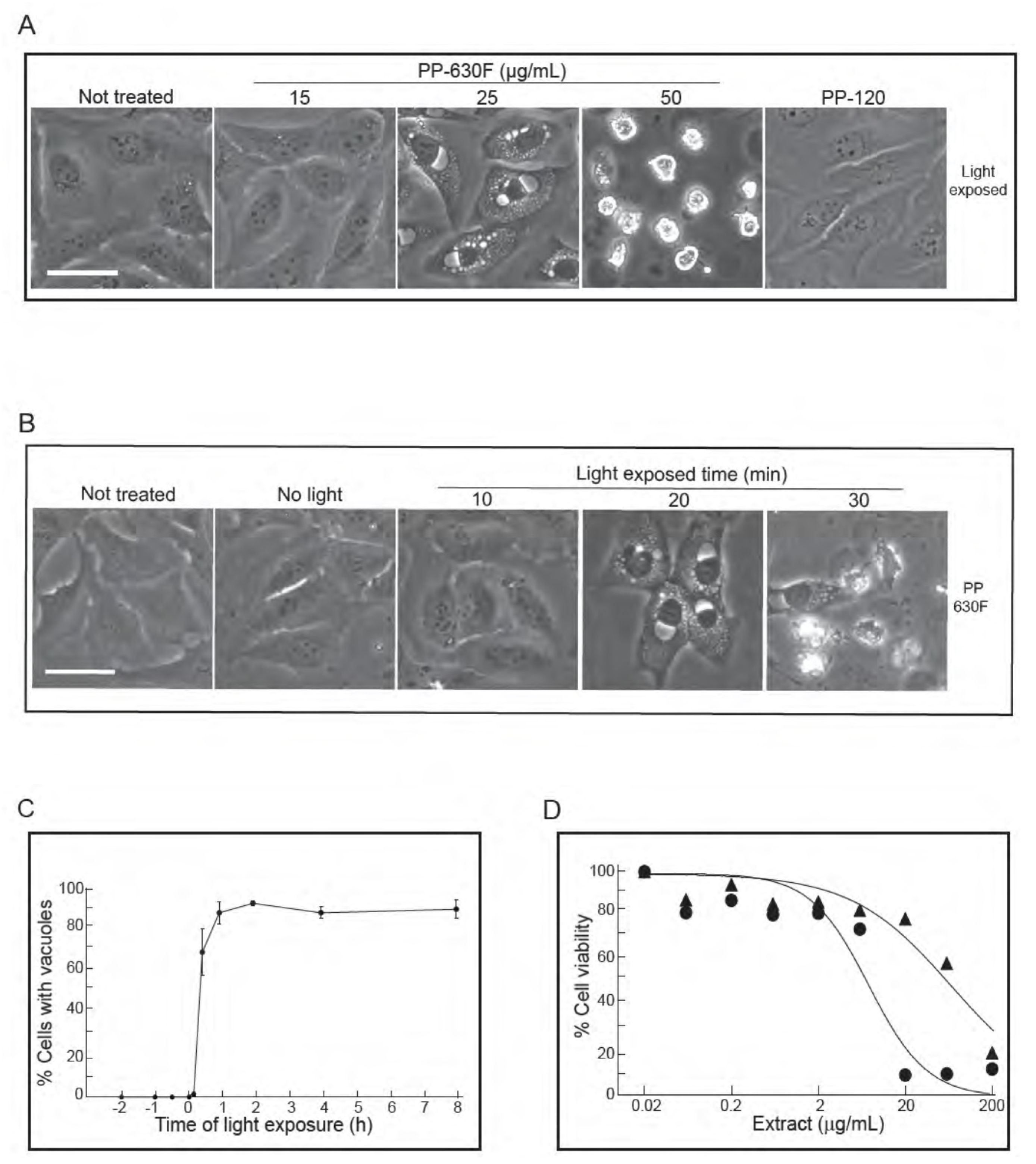 Toxins 13 00138 g004