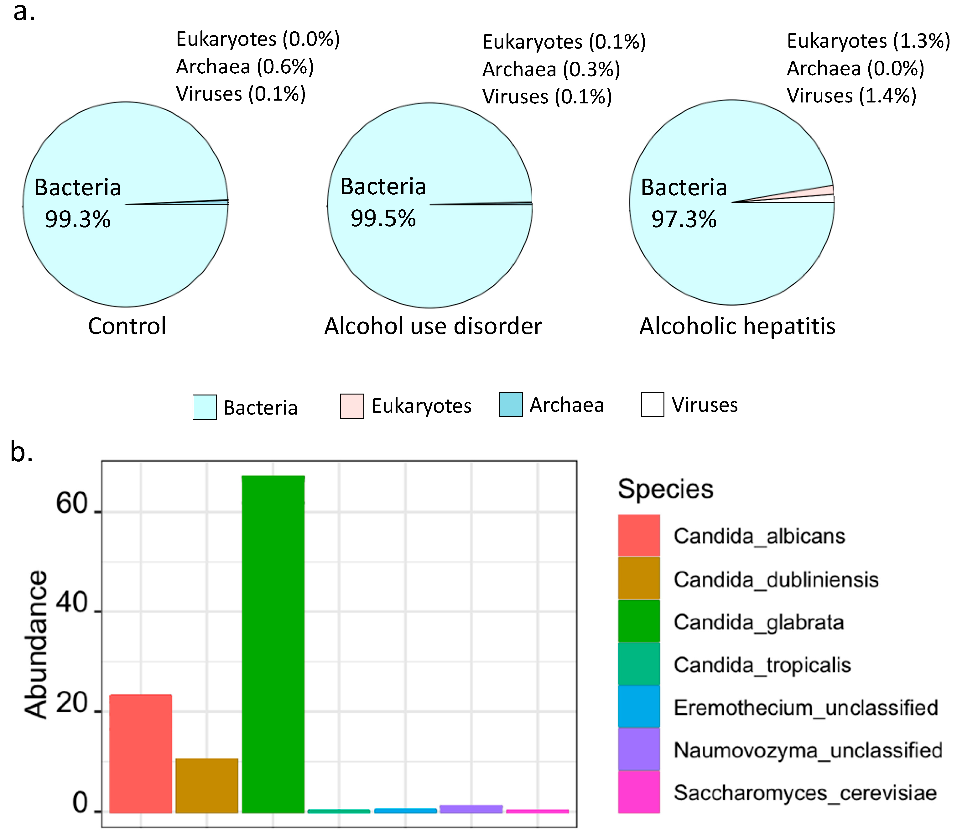 Toxins 13 00143 g001 Toxins 13 00143 g001