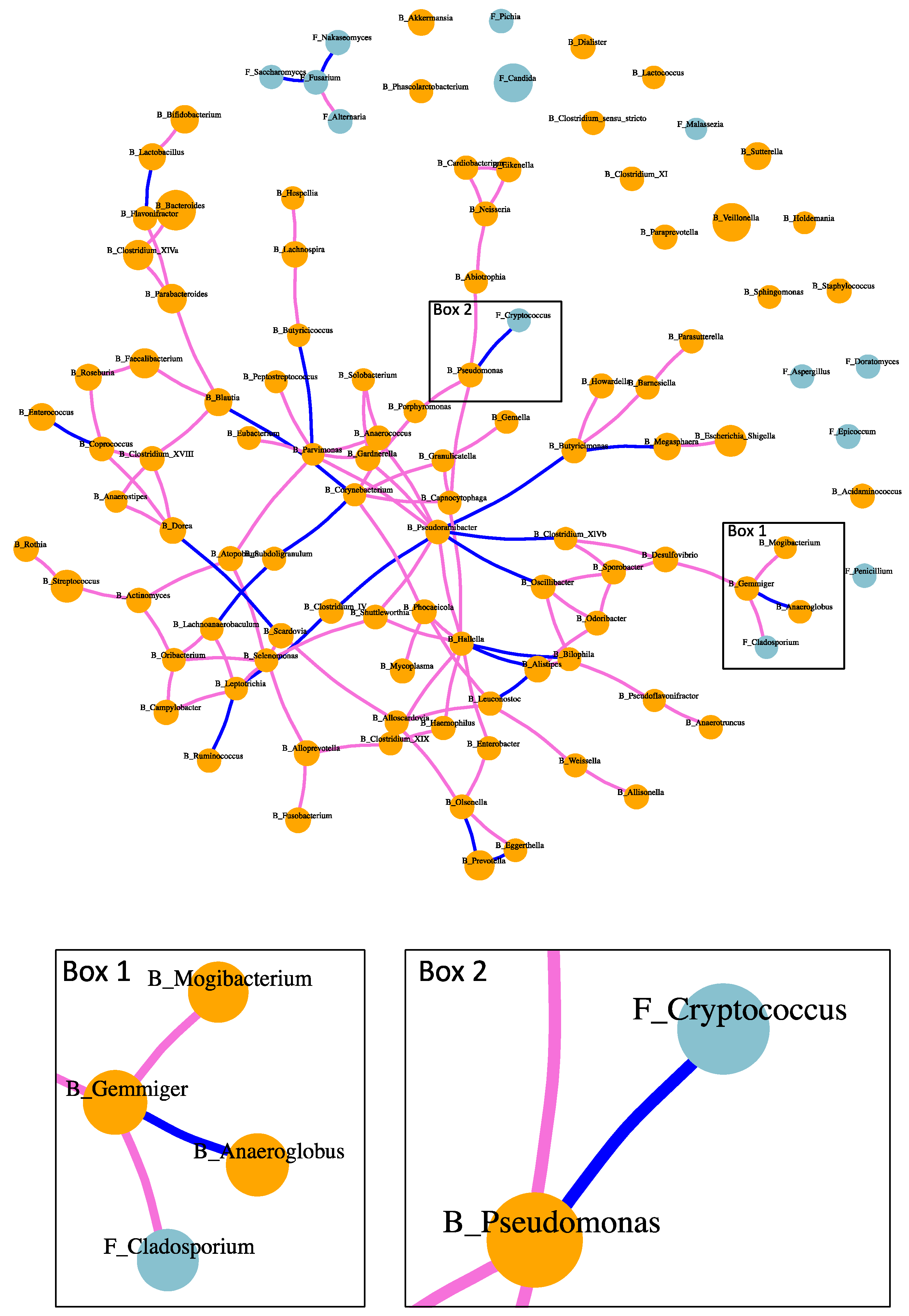 Toxins 13 00143 g004 Toxins 13 00143 g004