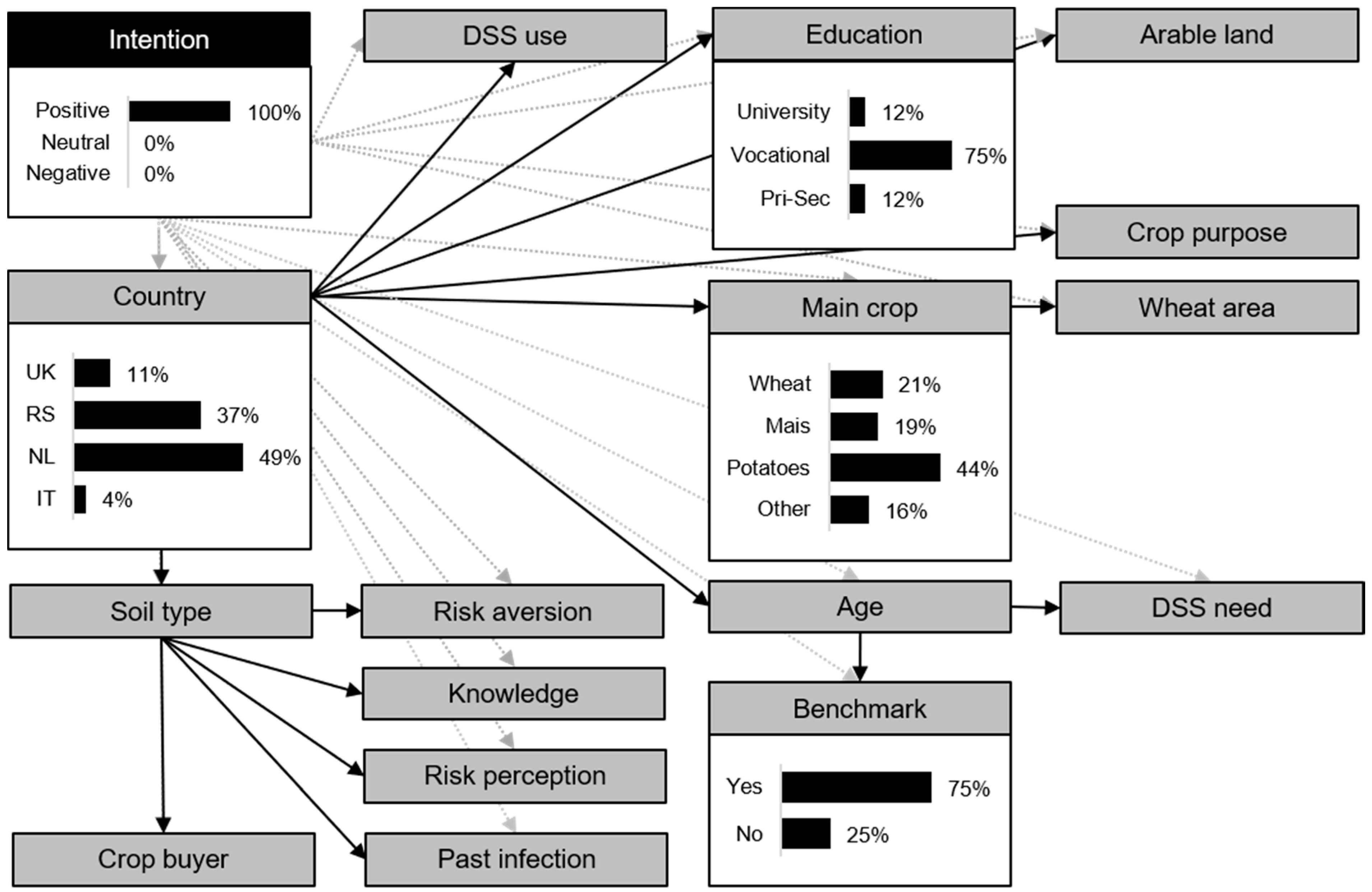 Toxins 13 00144 g003 Toxins 13 00144 g003