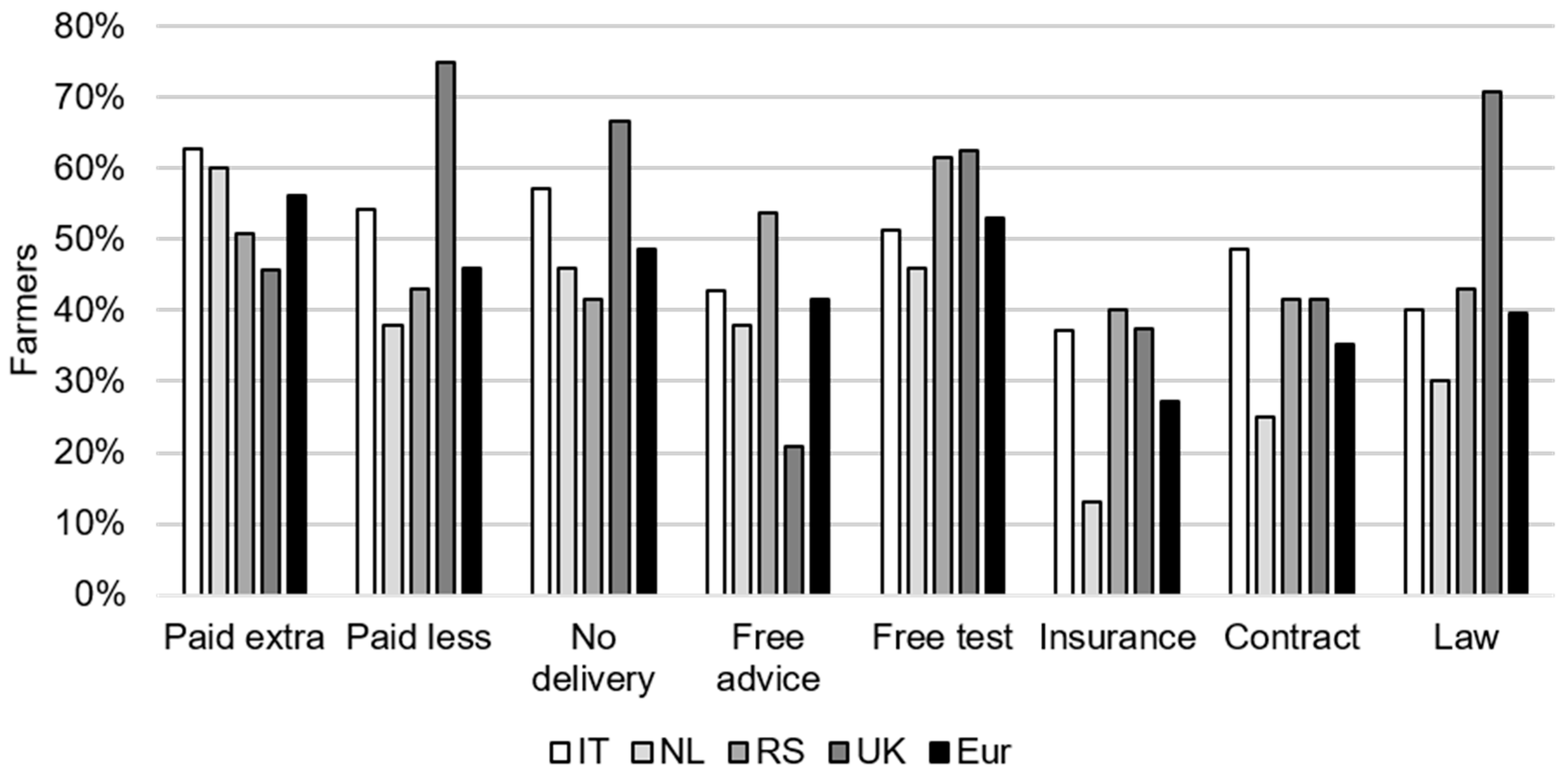 Toxins 13 00144 g005 Toxins 13 00144 g005