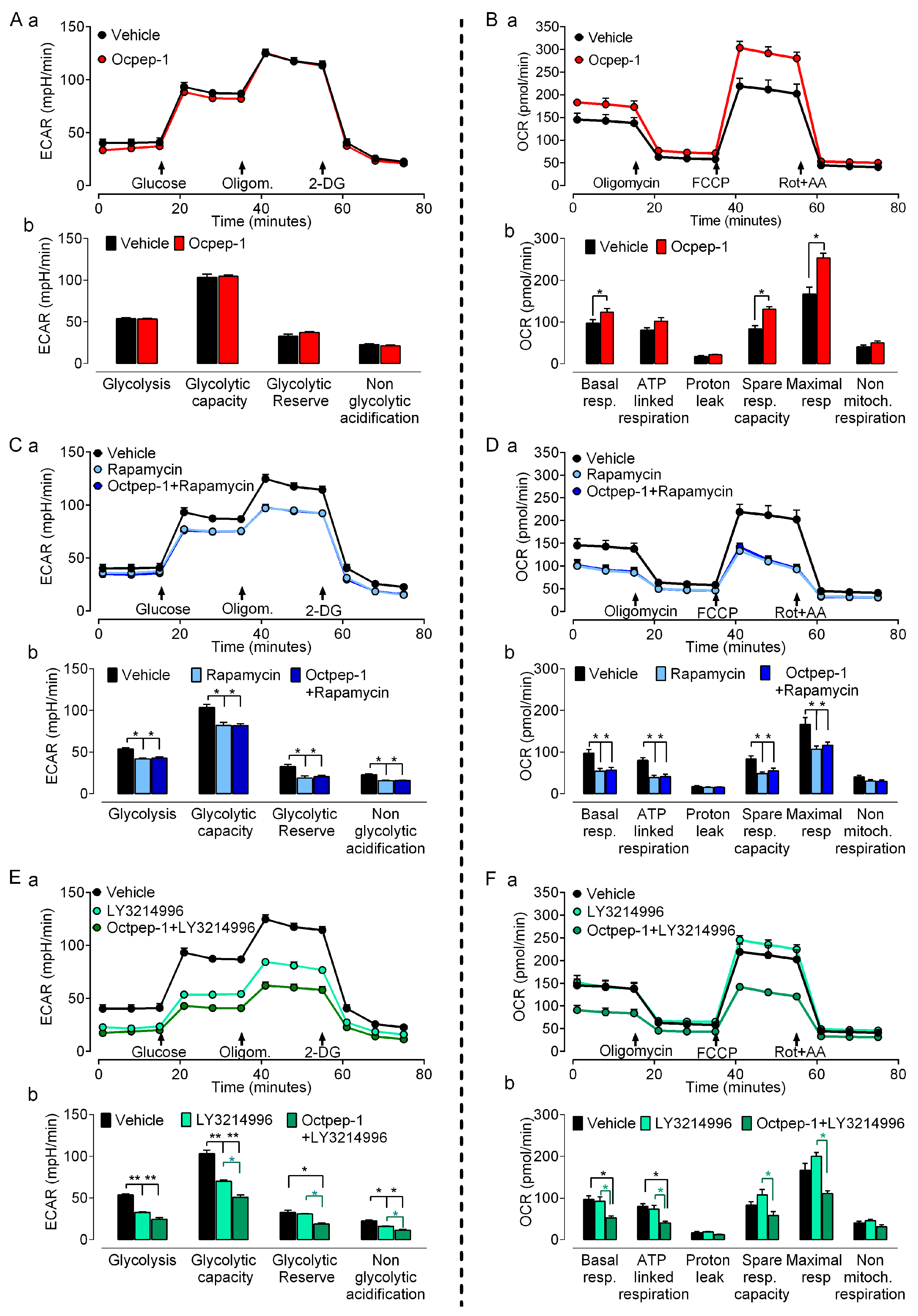 Toxins 13 00146 g008 Toxins 13 00146 g008