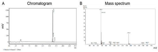 Toxins 13 00146 g0a1