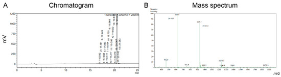 Toxins 13 00146 g0a2