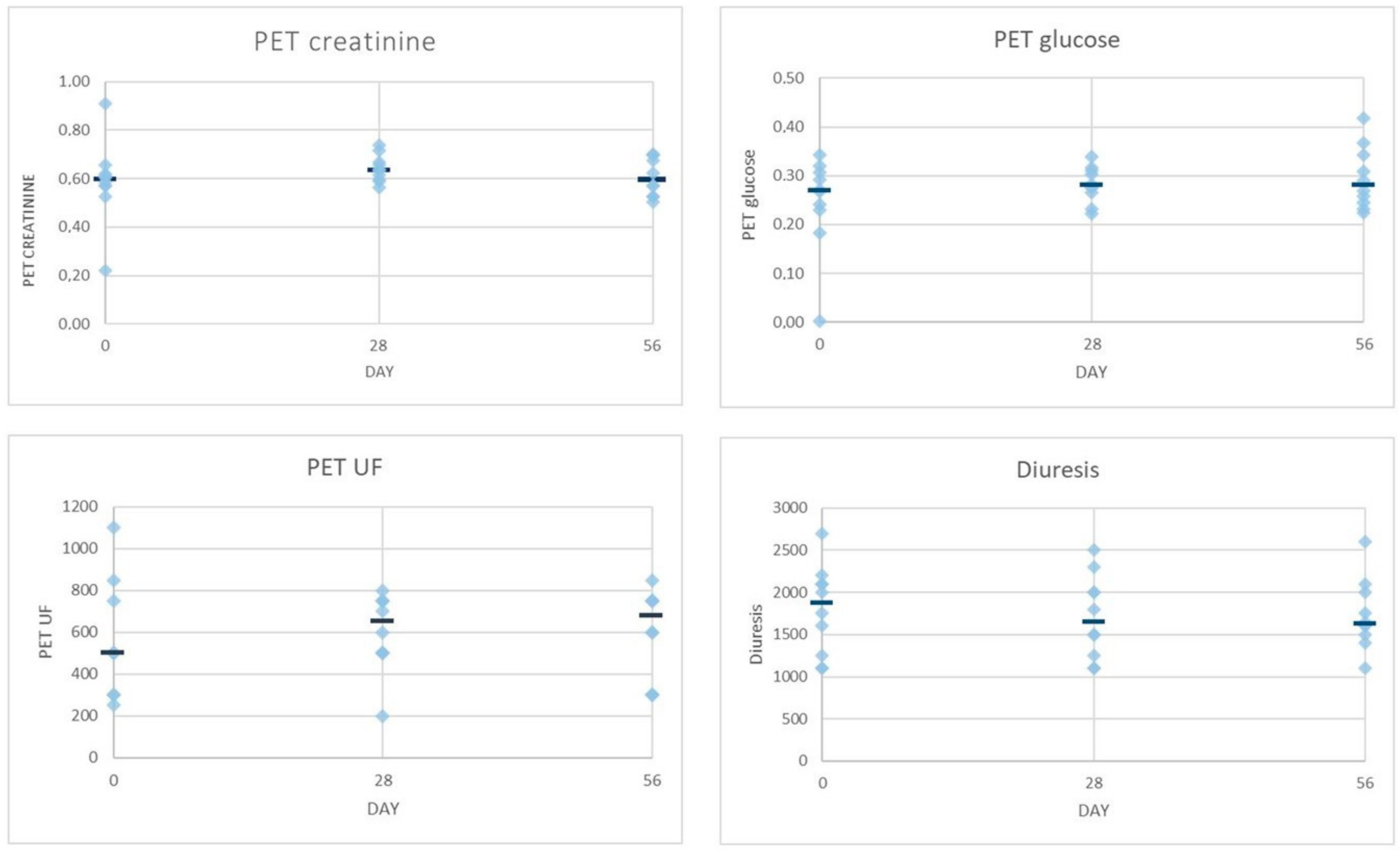 Toxins 13 00174 g001