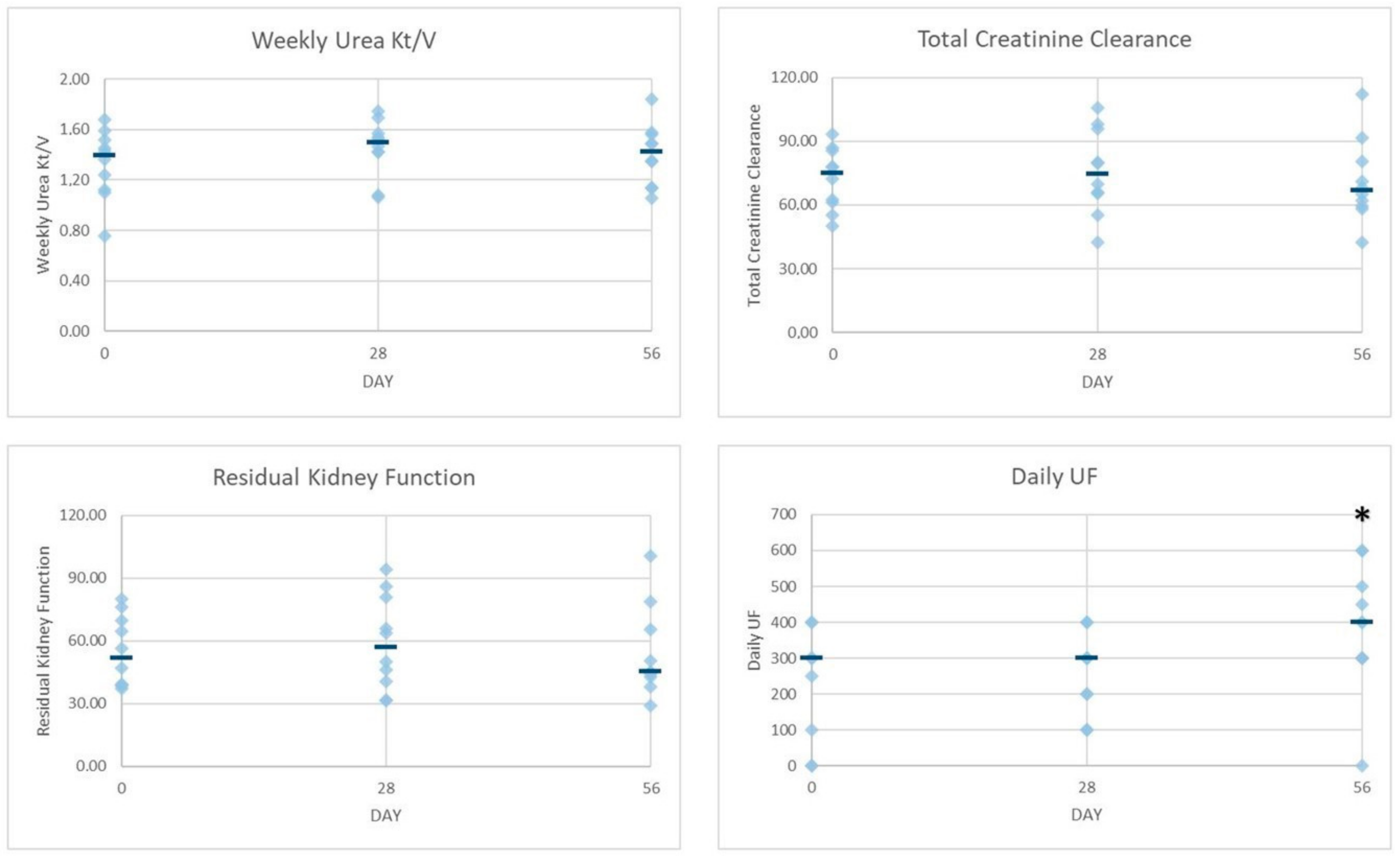 Toxins 13 00174 g002