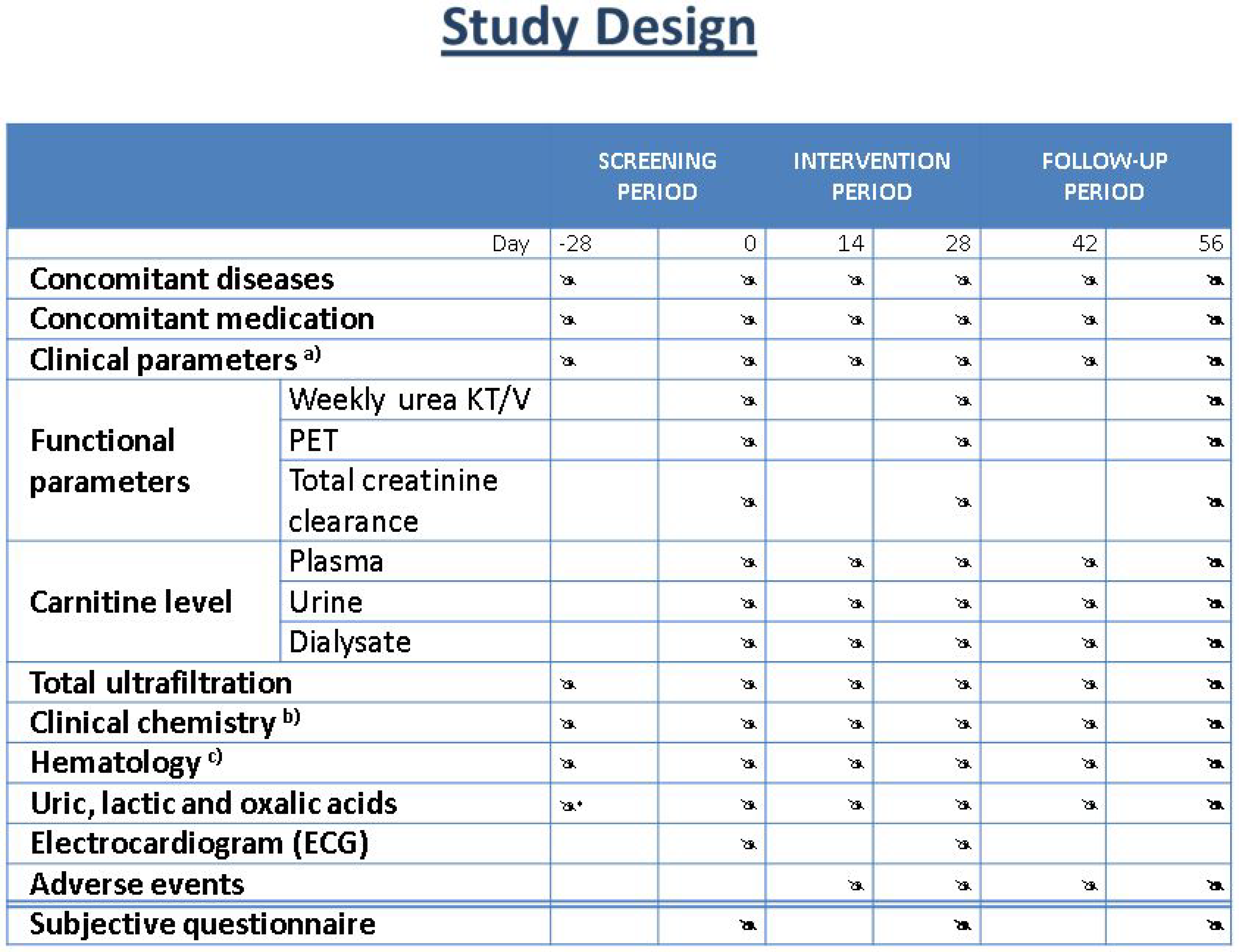 Toxins 13 00174 g004