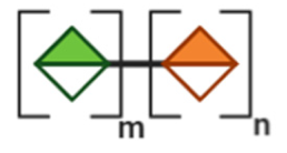 Toxins 13 00175 i001 Toxins 13 00175 i001