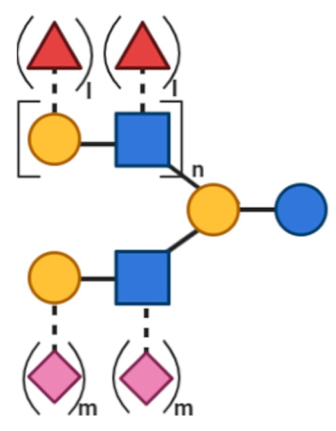 Toxins 13 00175 i005 Toxins 13 00175 i005