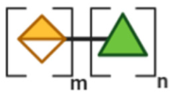 Toxins 13 00175 i008 Toxins 13 00175 i008