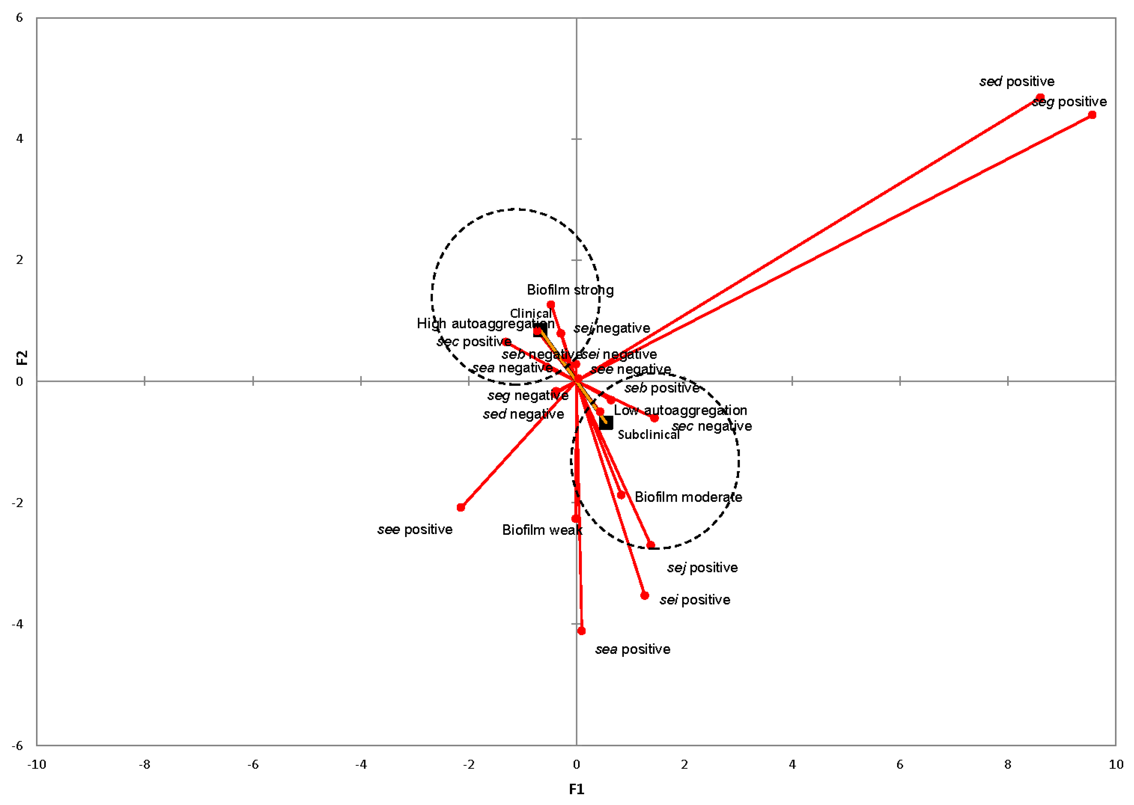 Toxins 13 00176 g003