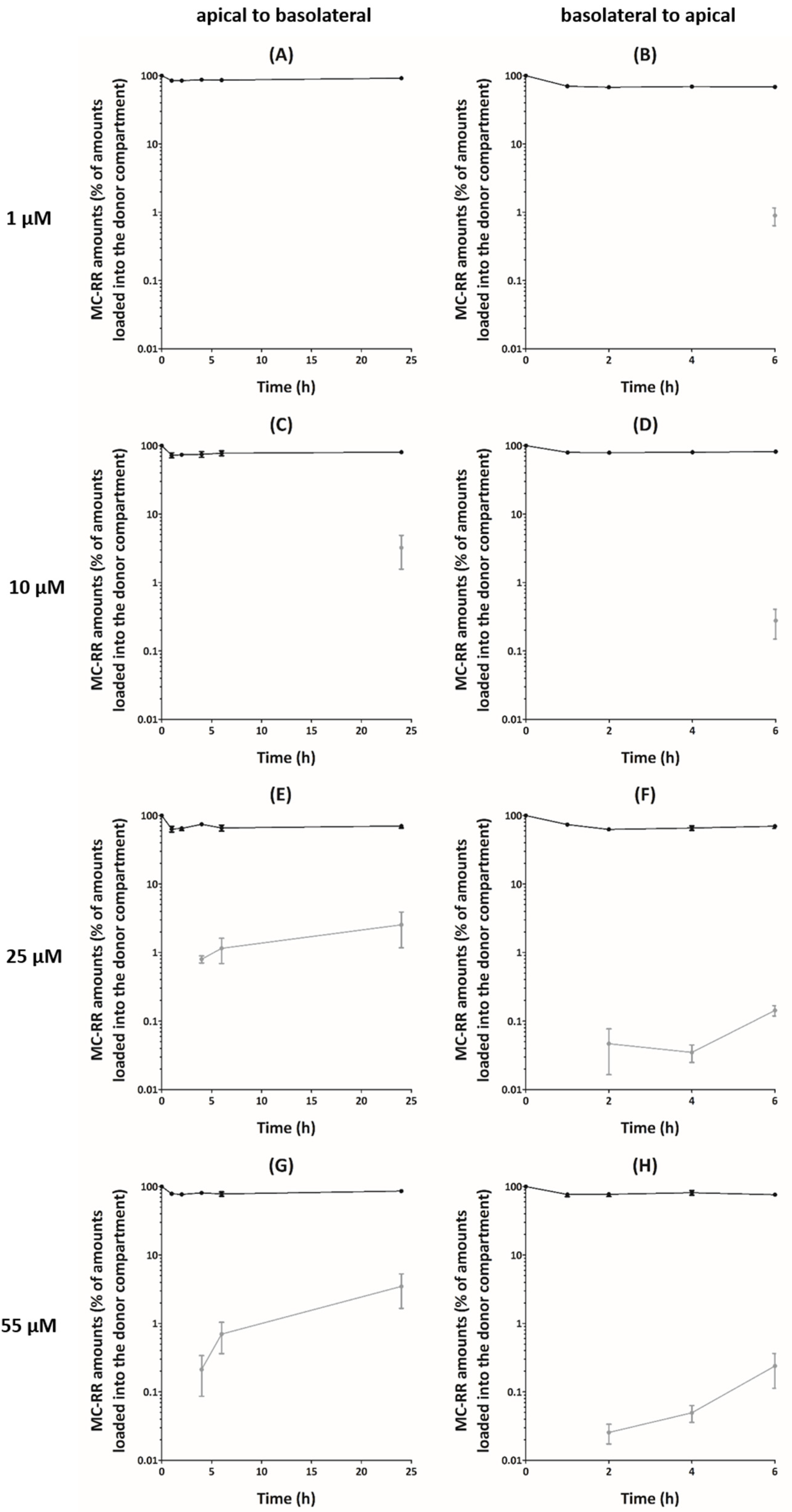 Toxins 13 00178 g001
