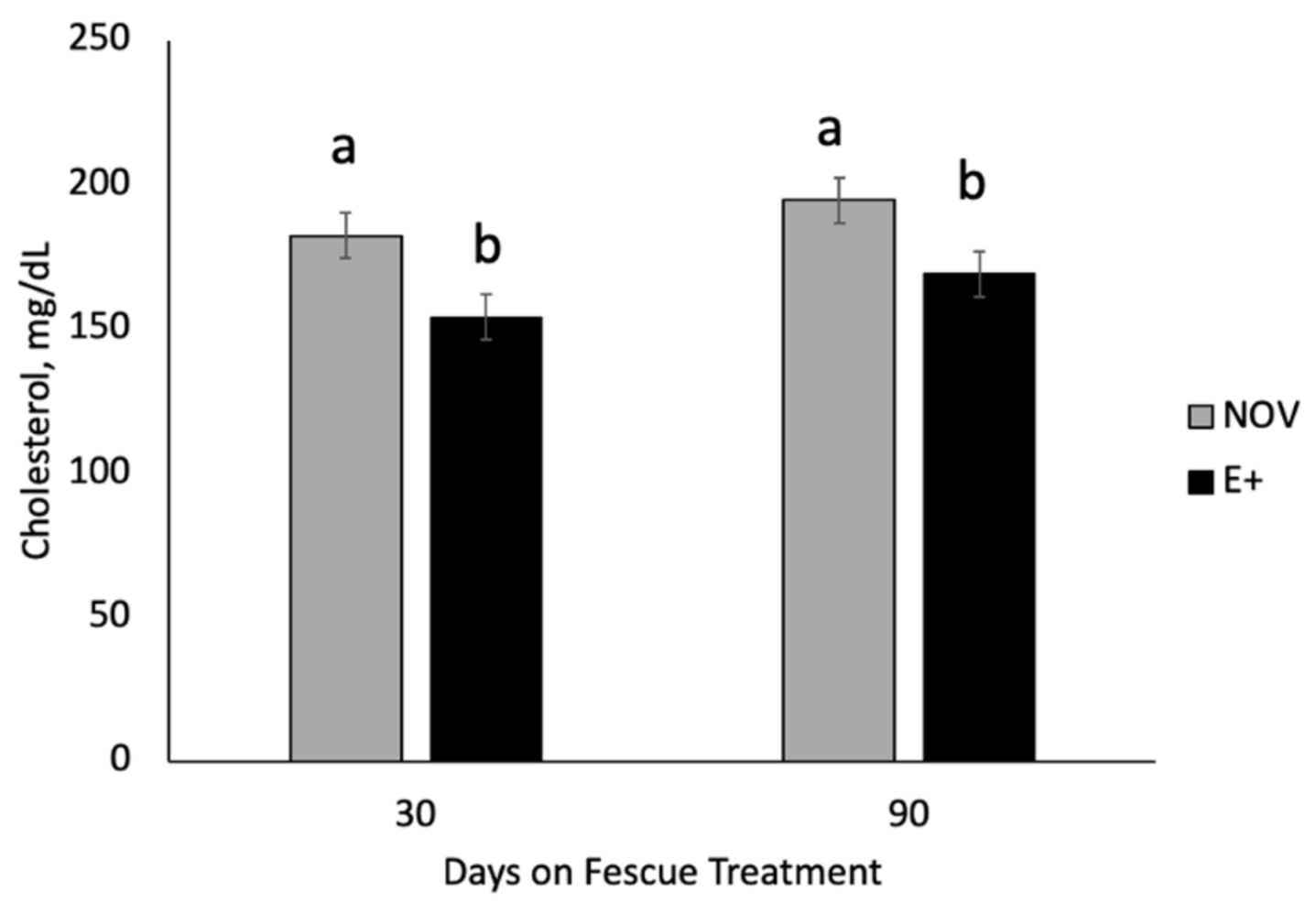 Toxins 13 00195 g006