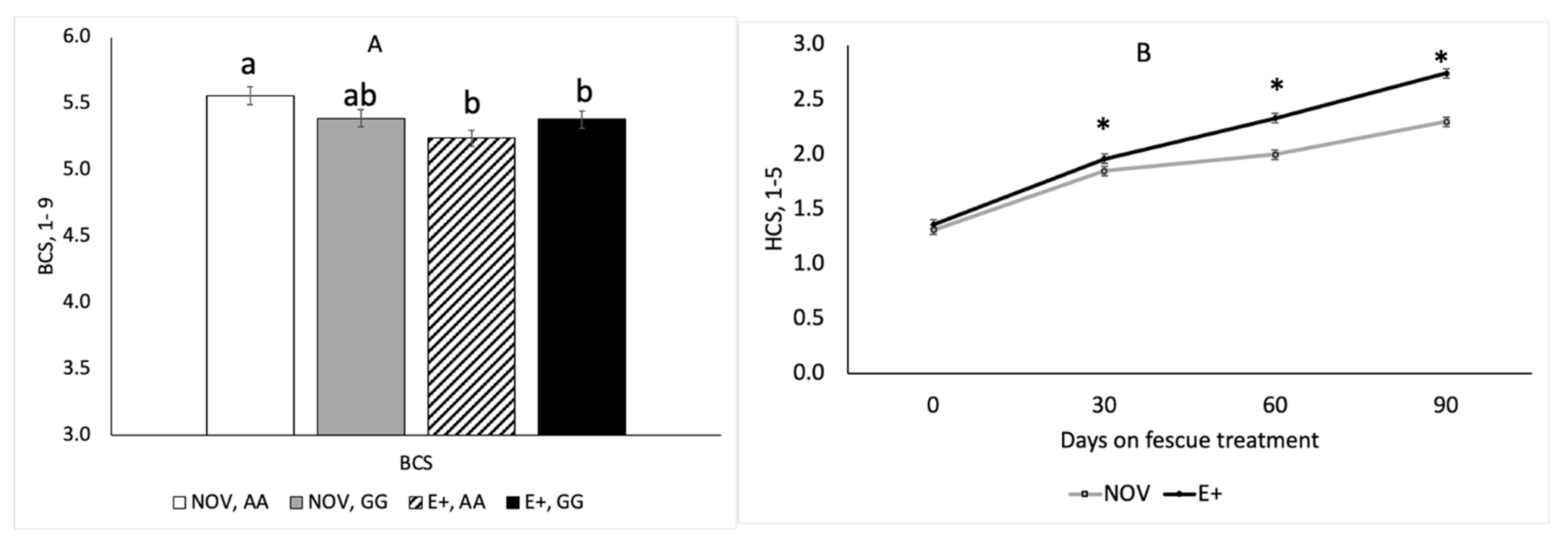 Toxins 13 00195 g008
