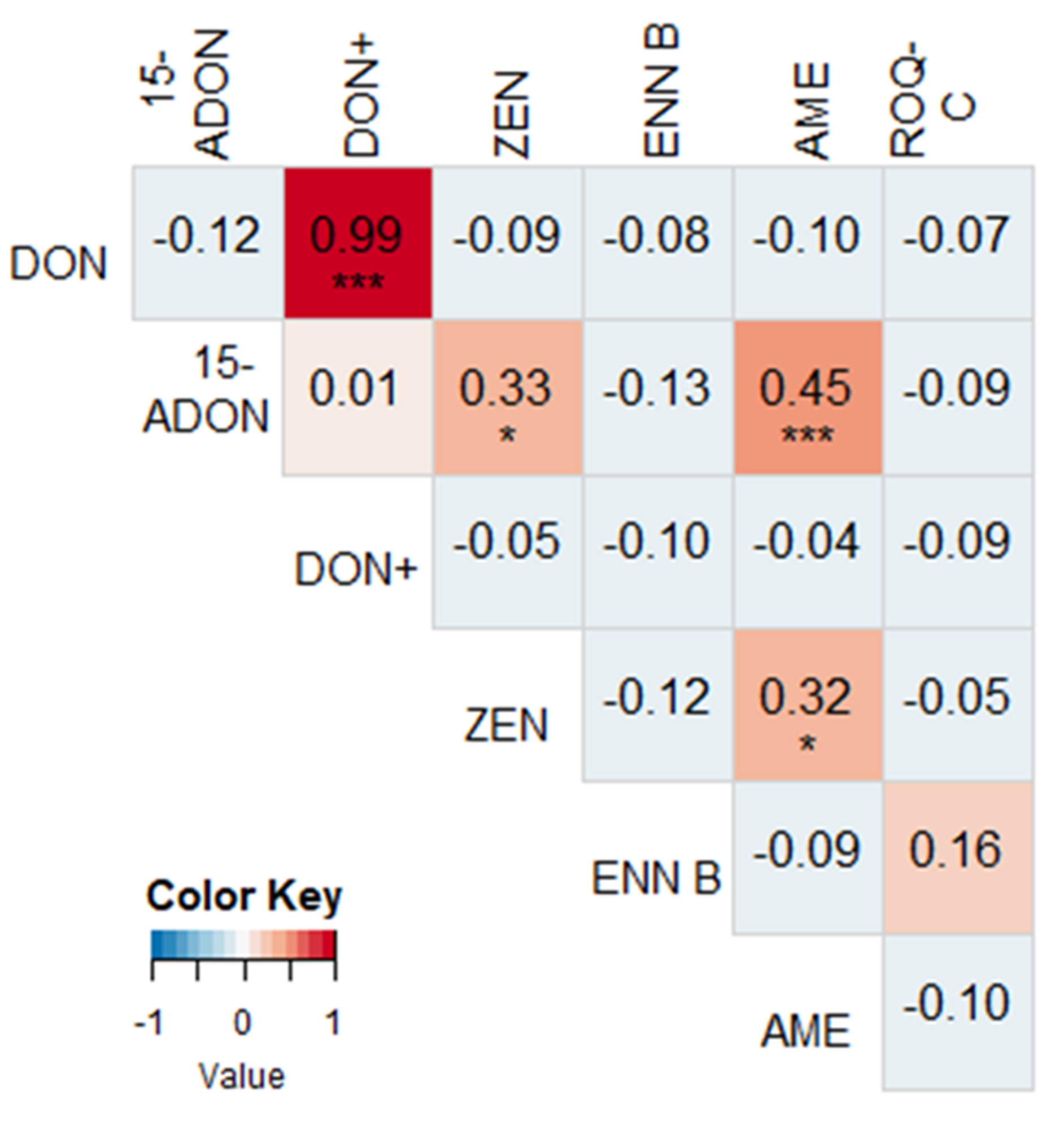 Toxins 13 00202 g0a1