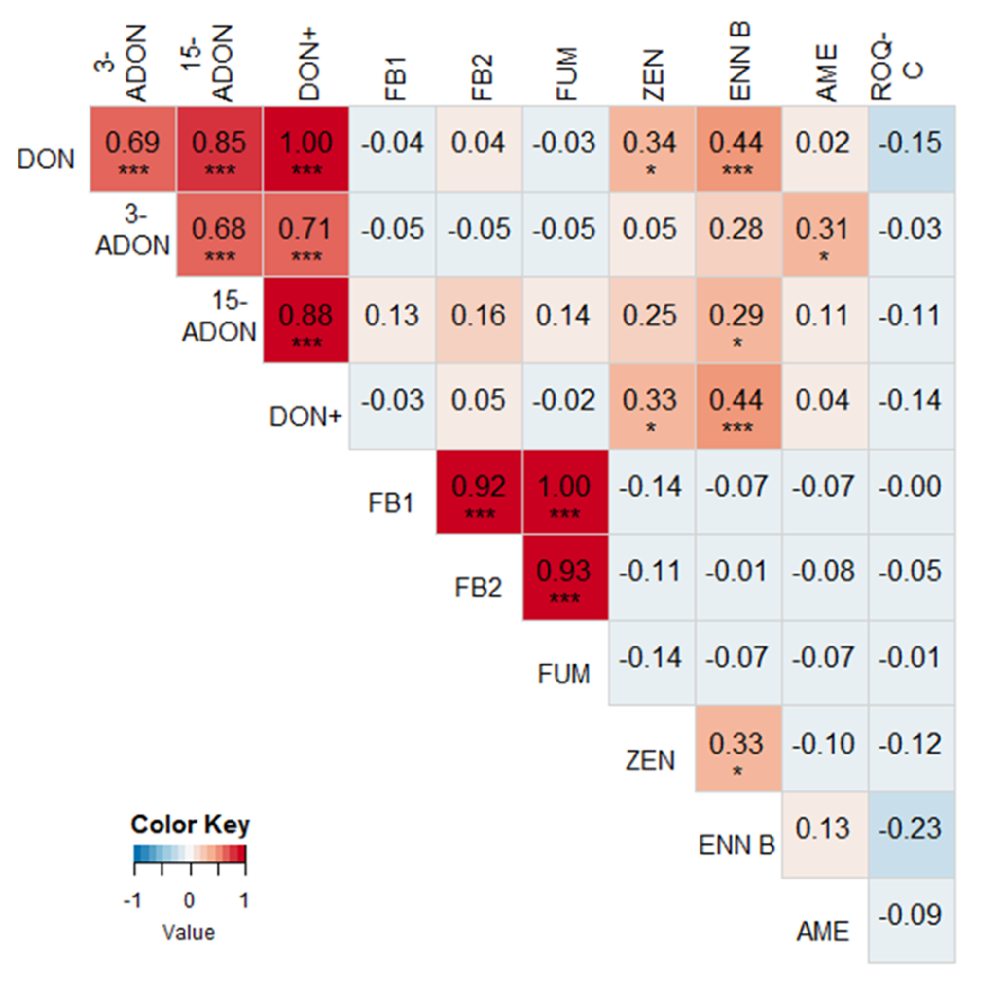 Toxins 13 00202 g0a2