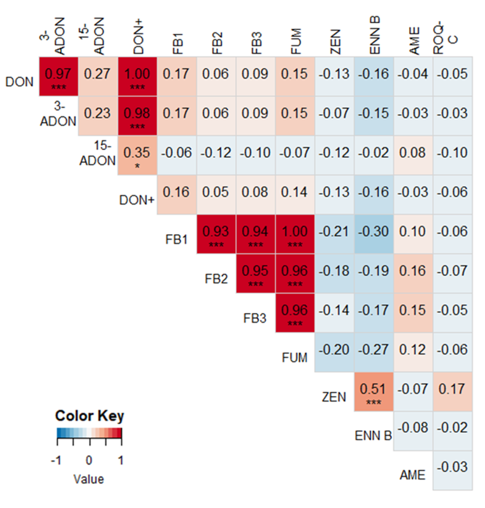 Toxins 13 00202 g0a3
