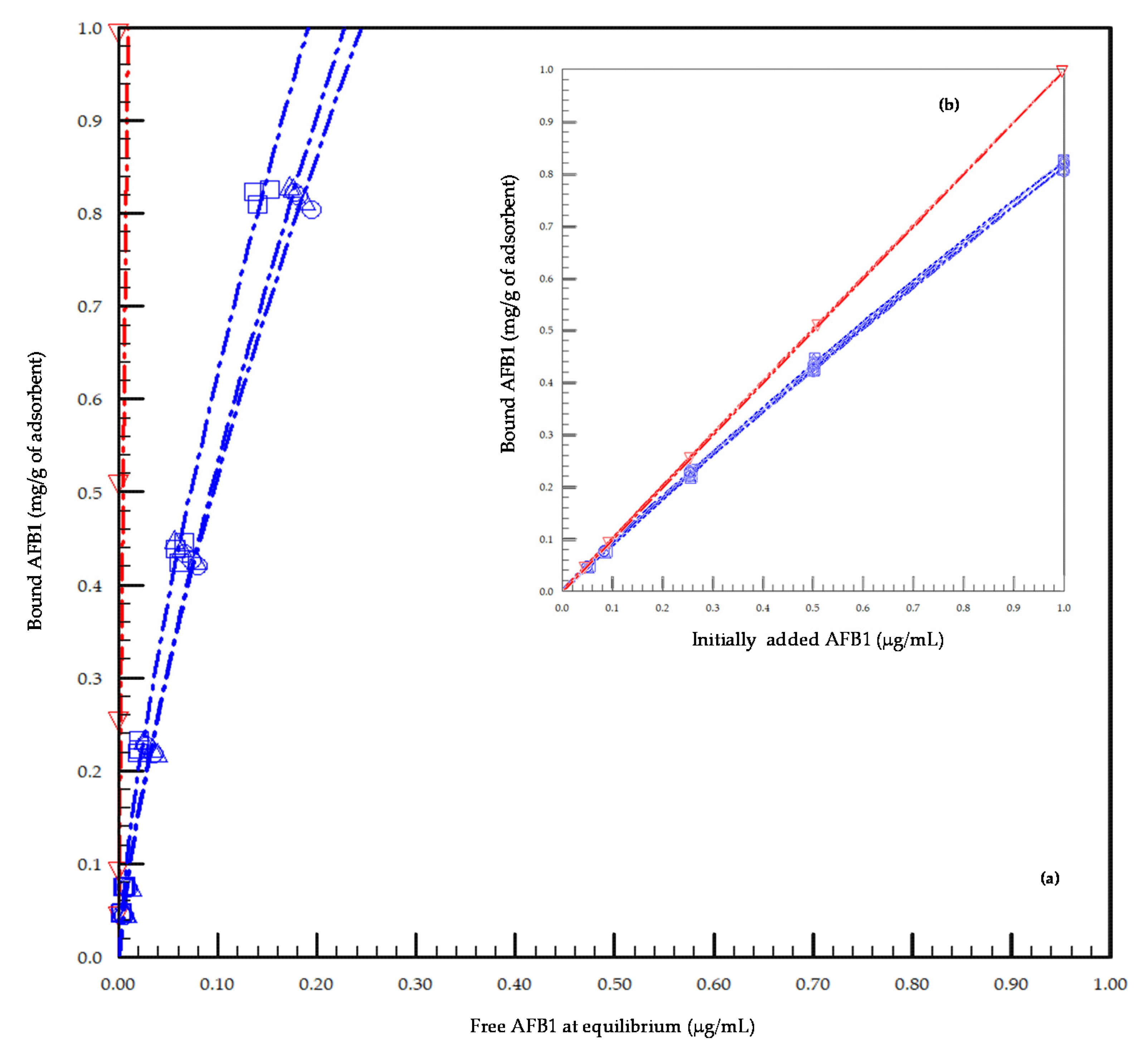Toxins 13 00209 g001