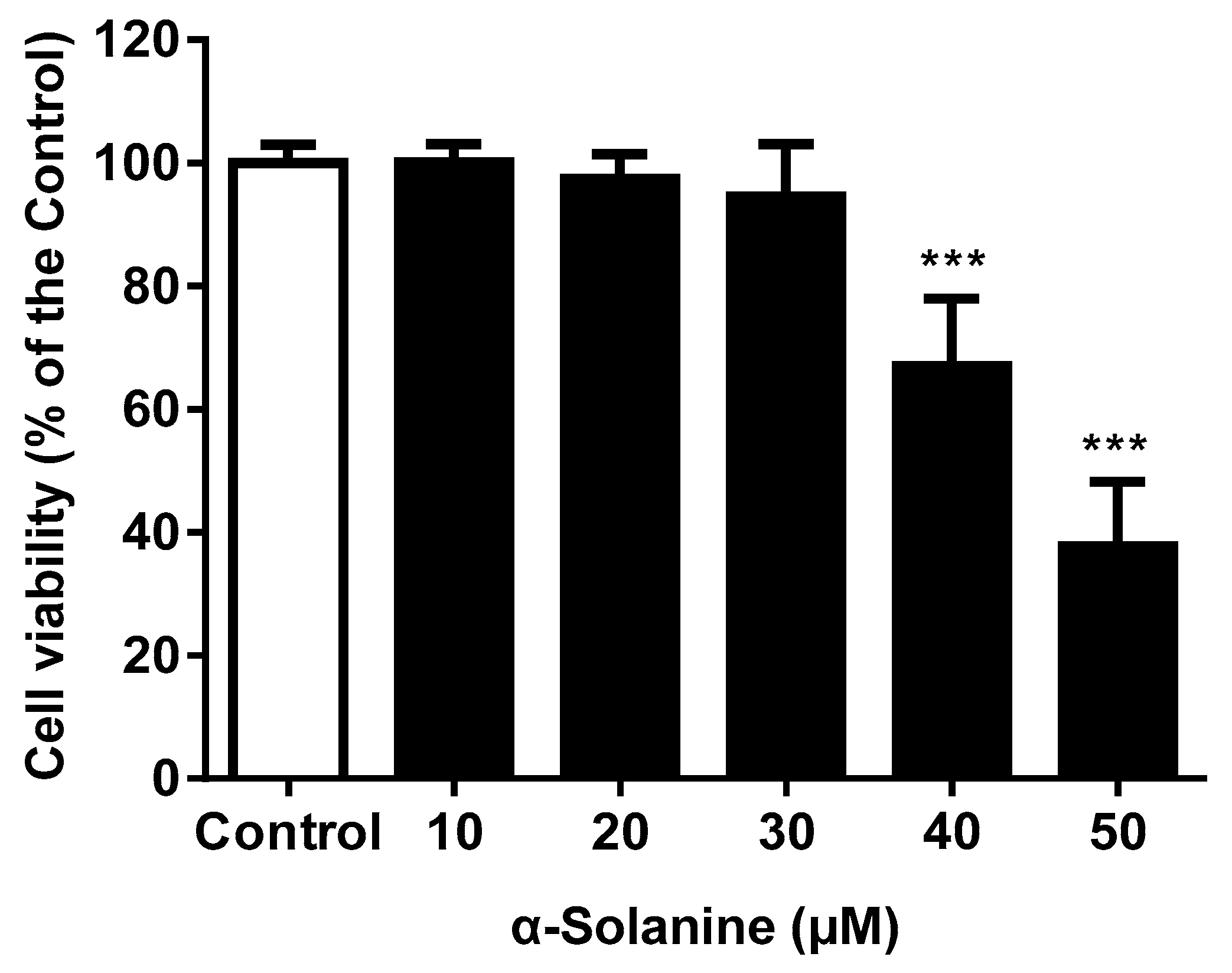 Toxins 13 00210 g001