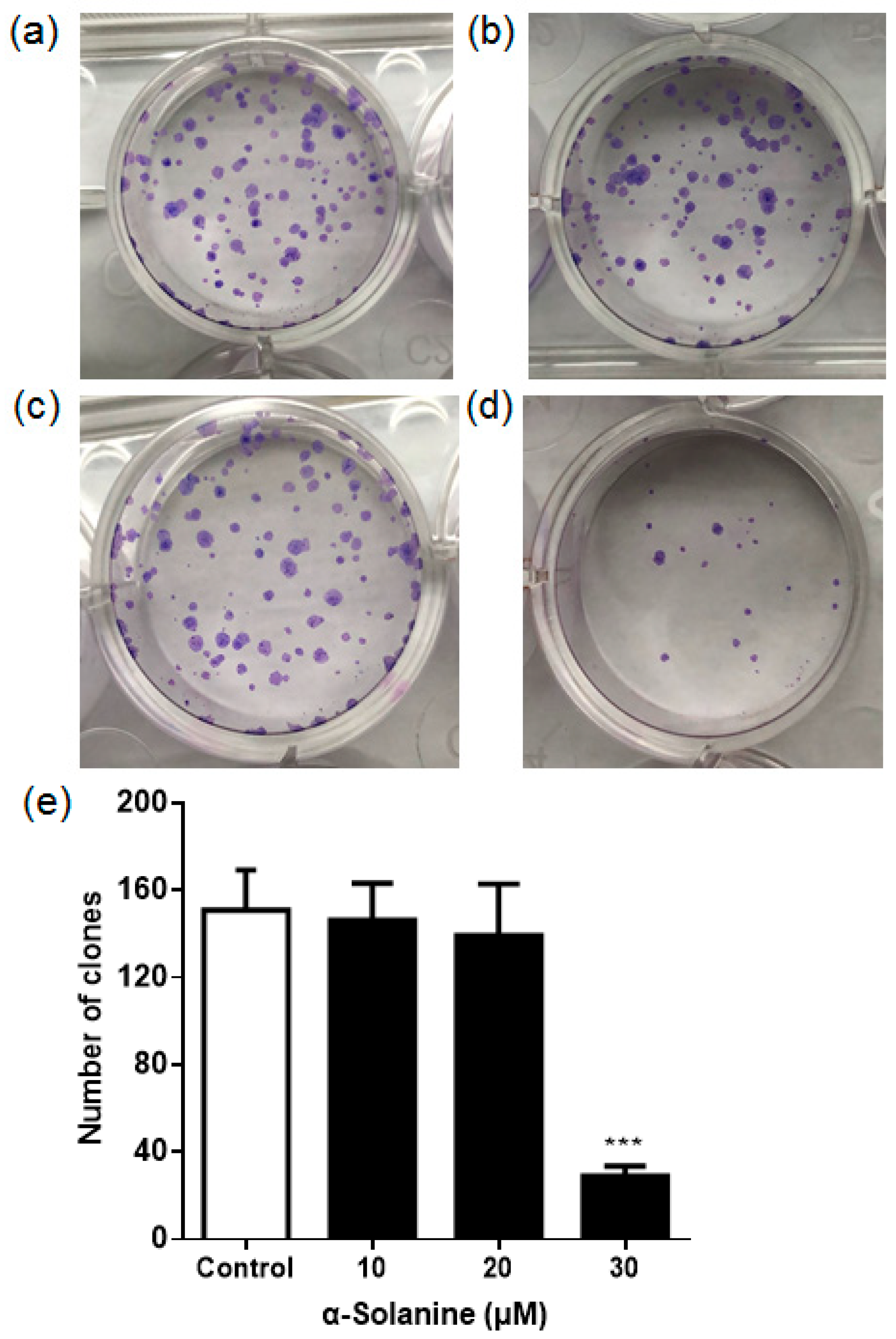 Toxins 13 00210 g002