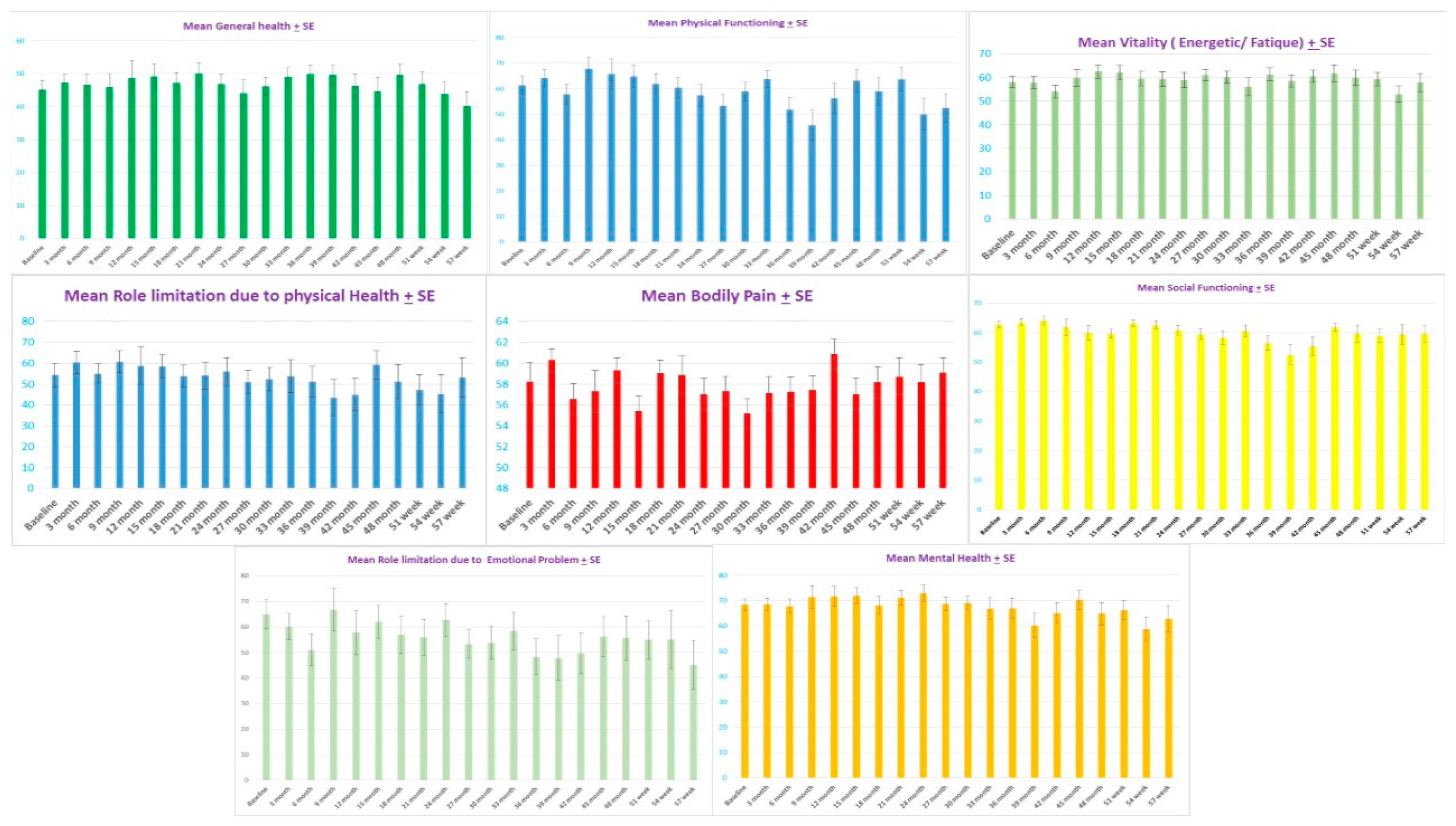 Toxins 13 00215 g003
