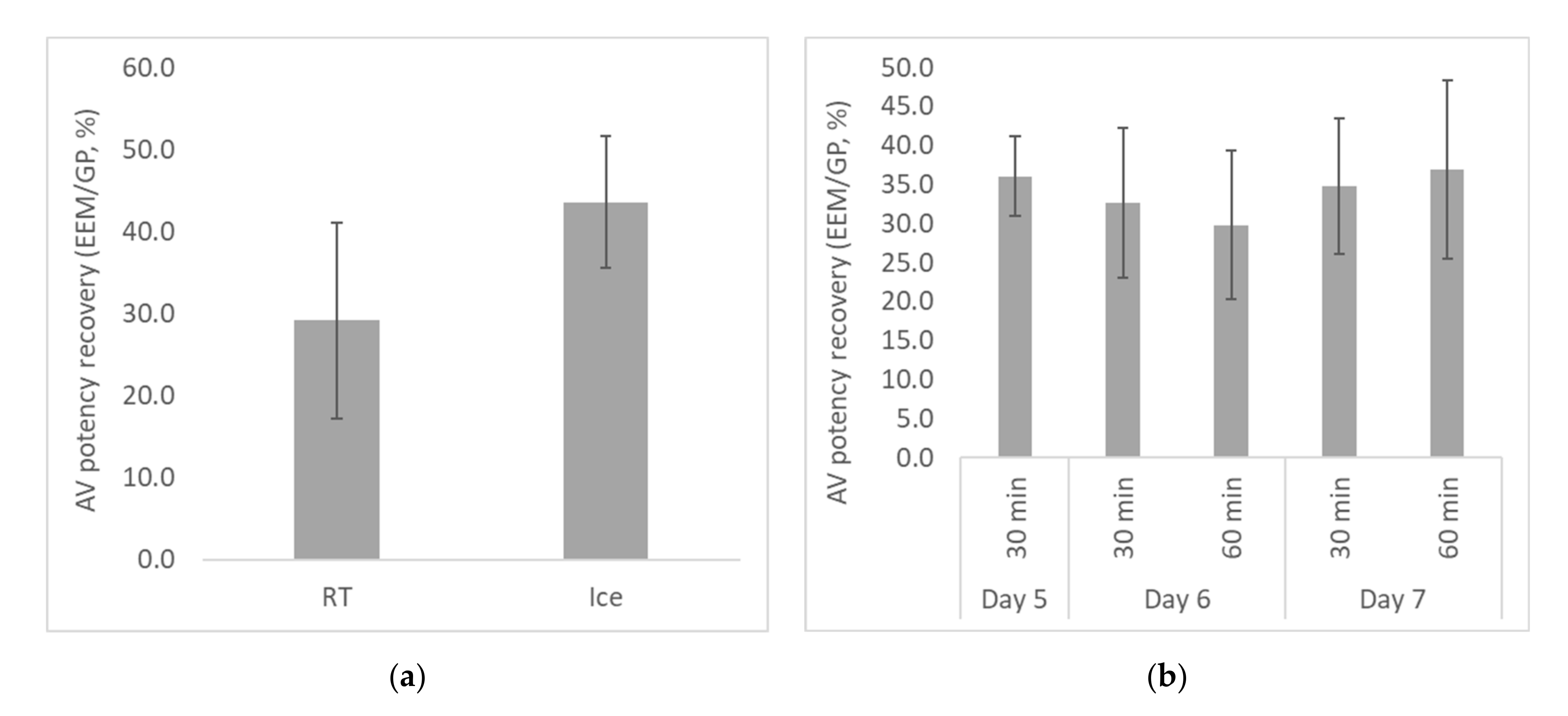 Toxins 13 00233 g003 Toxins 13 00233 g003