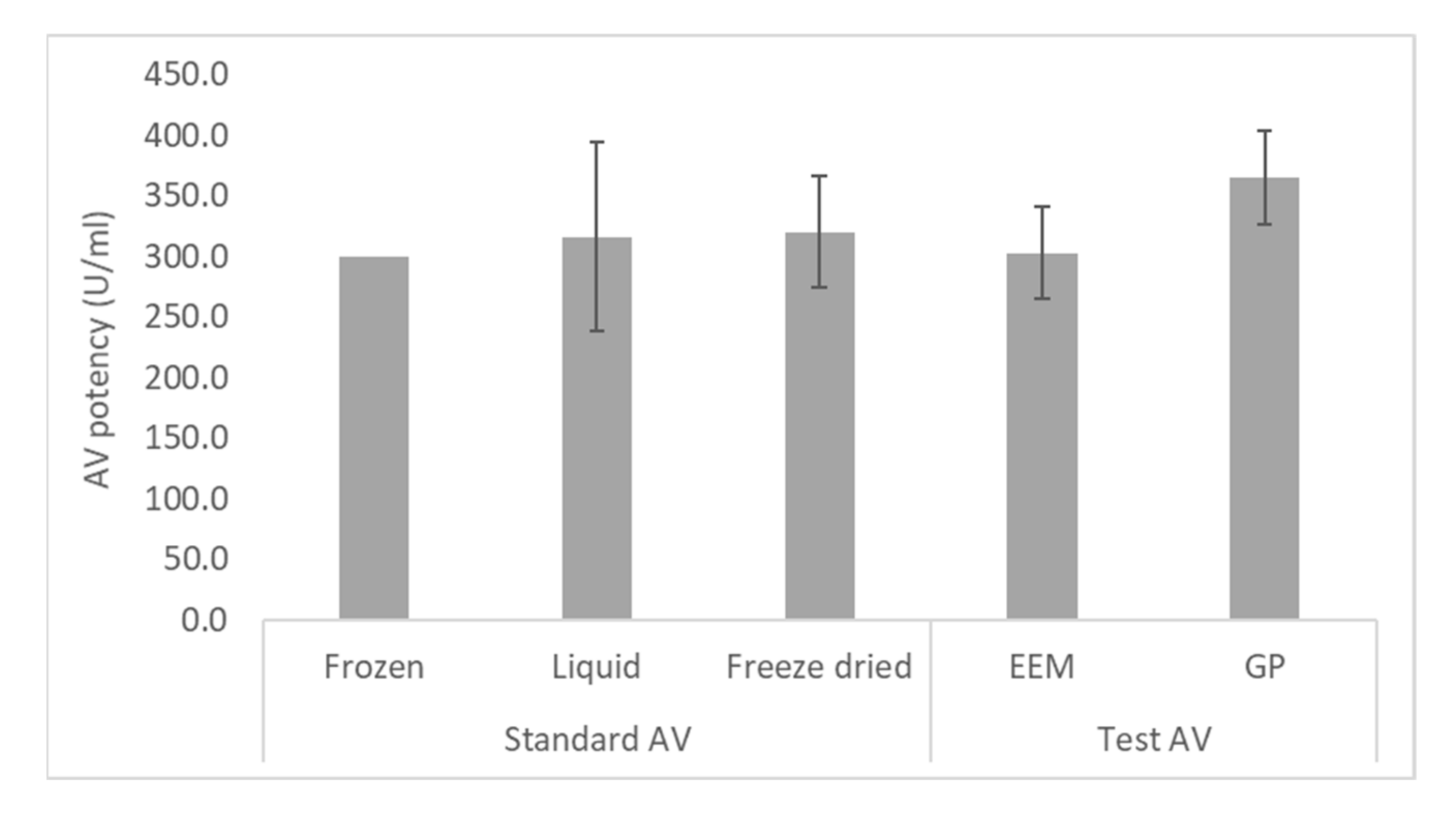 Toxins 13 00233 g005 Toxins 13 00233 g005