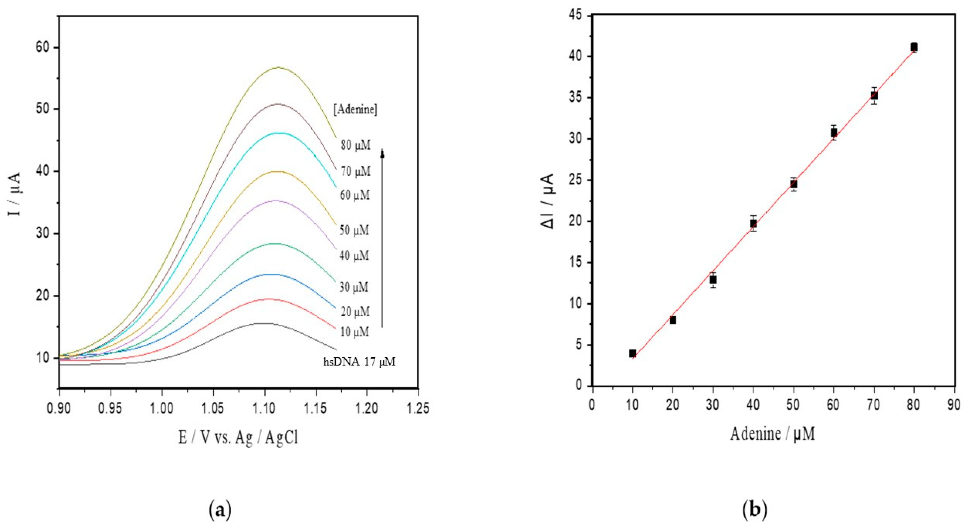 Toxins 13 00238 g003a