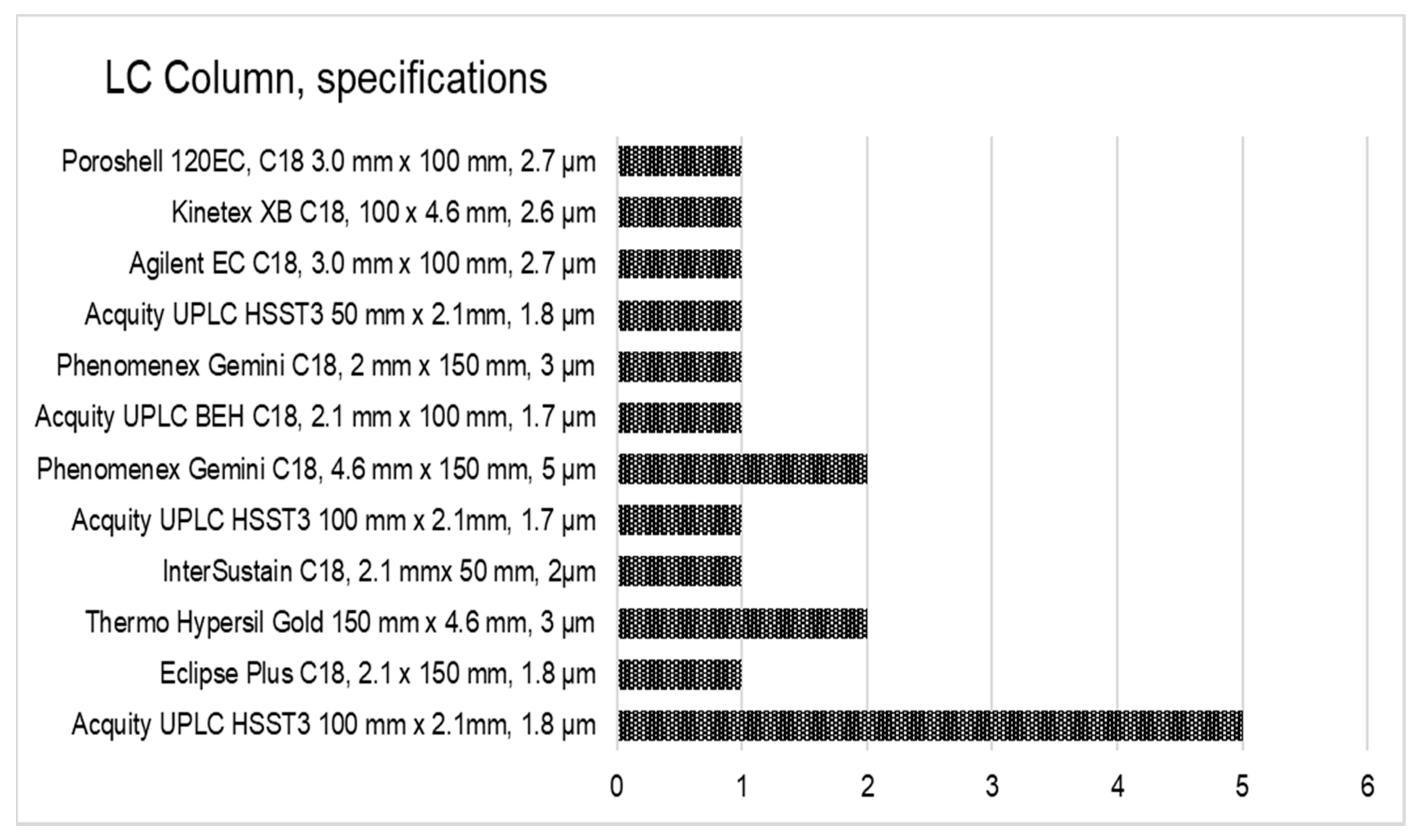 Toxins 13 00245 g002b