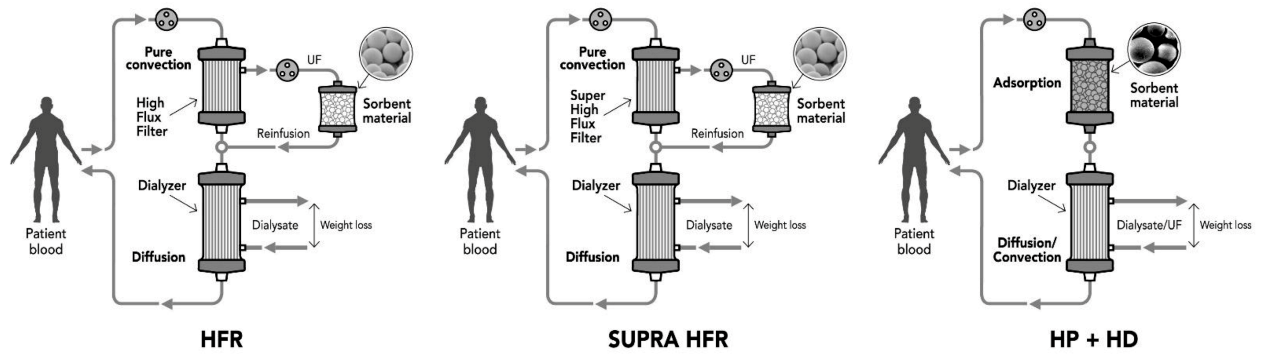 Toxins 13 00246 g003