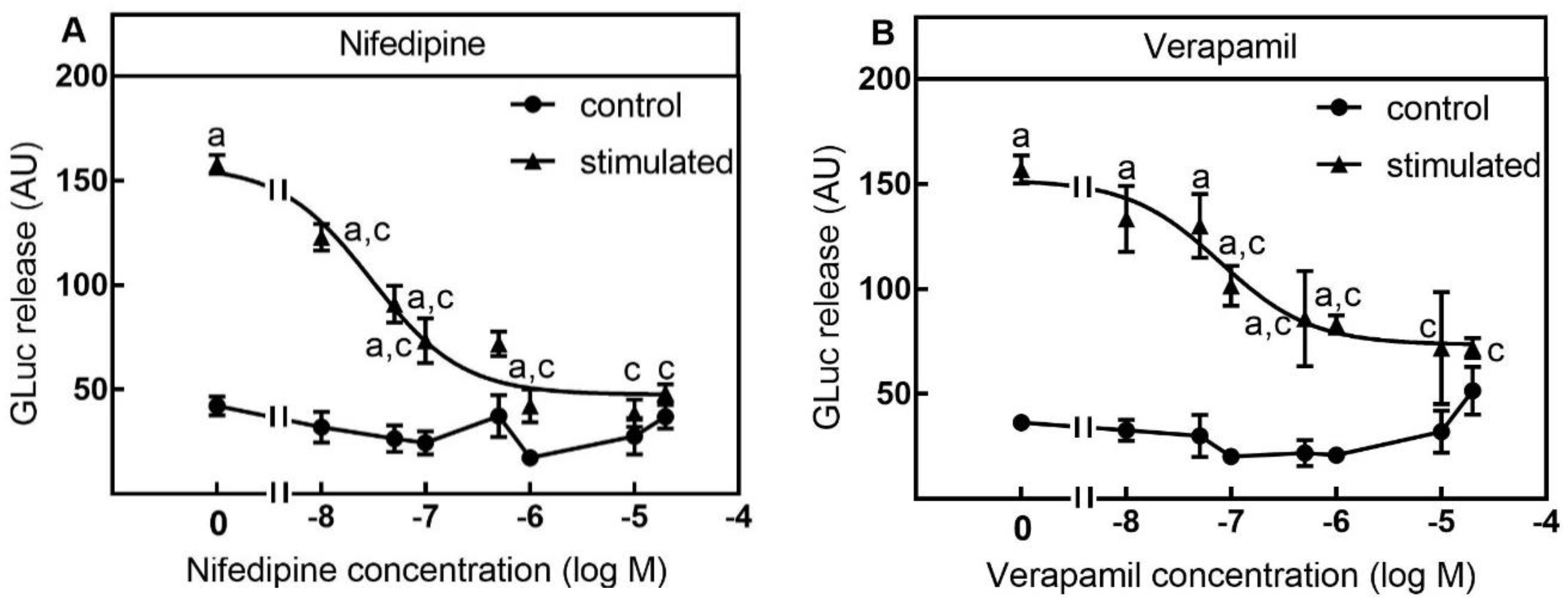 Toxins 13 00247 g004 Toxins 13 00247 g004