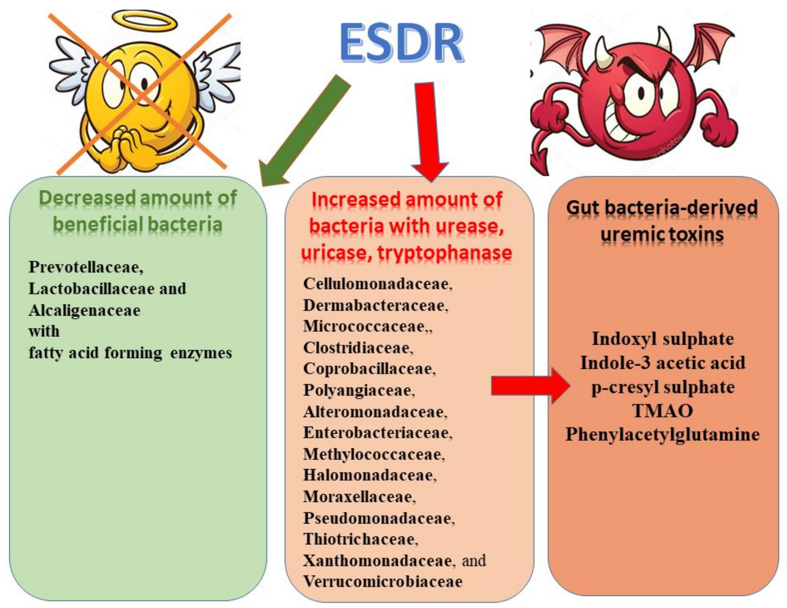 Toxins 13 00252 g001 Toxins 13 00252 g001