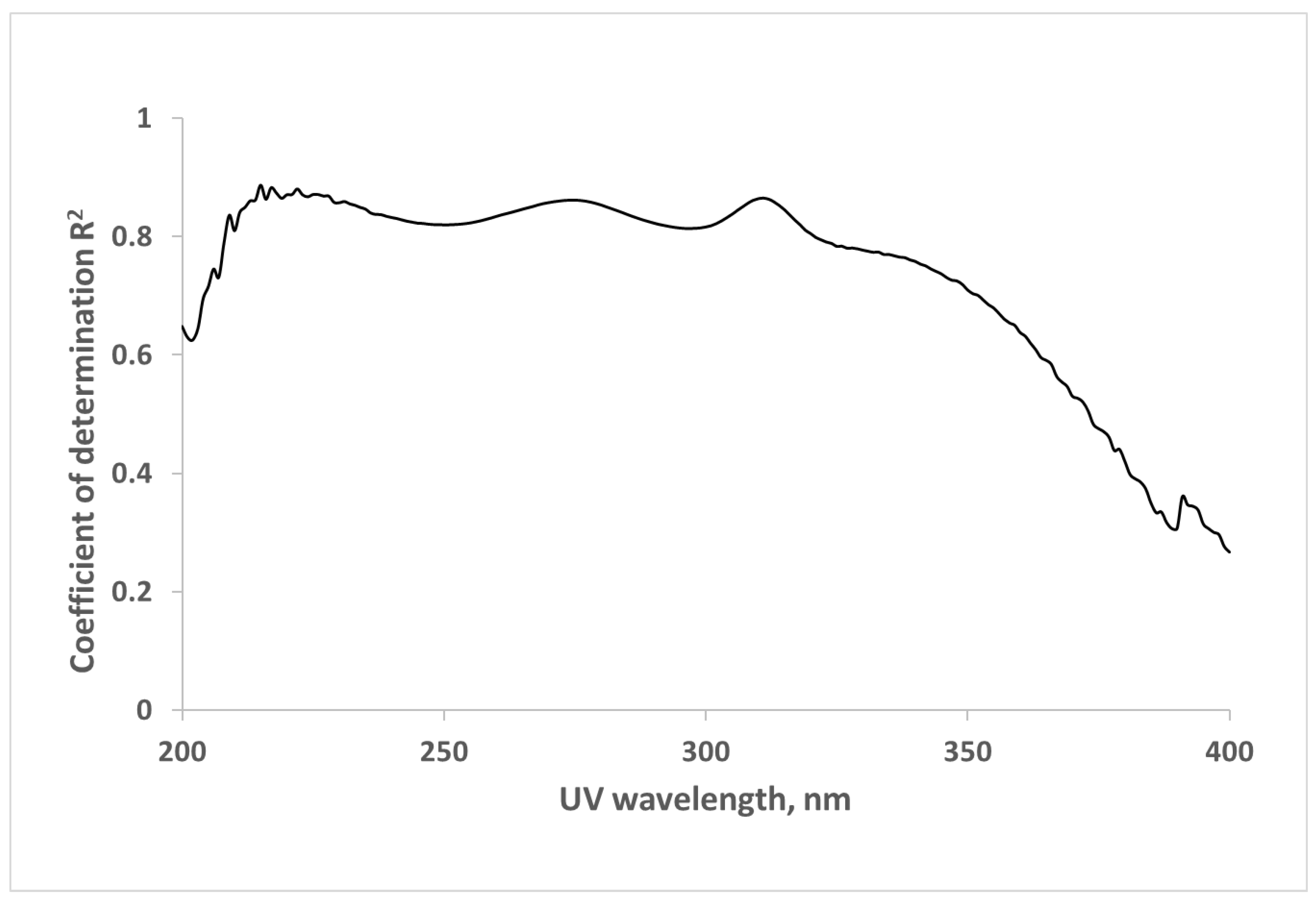 Toxins 13 00255 g001