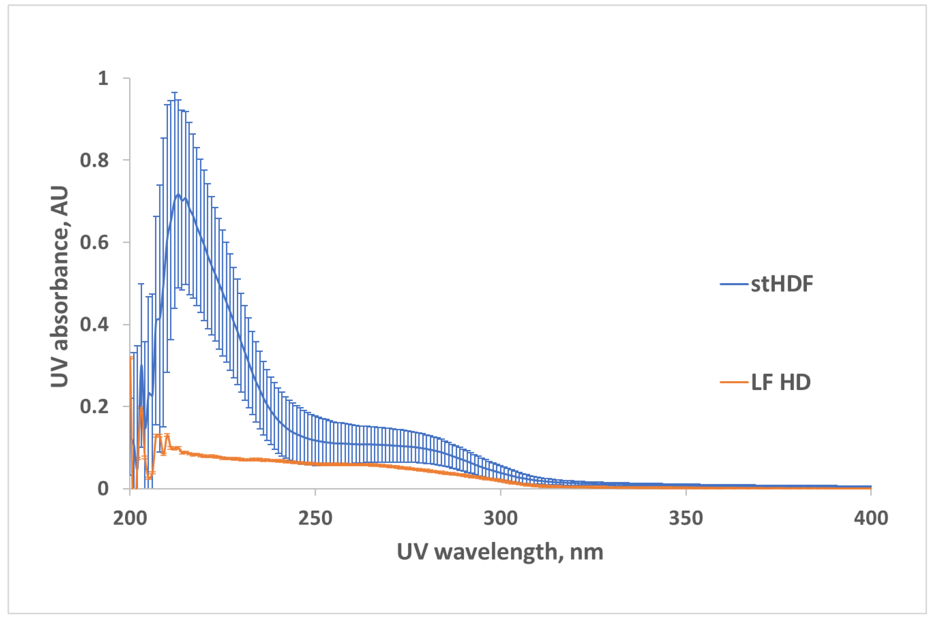 Toxins 13 00255 g005