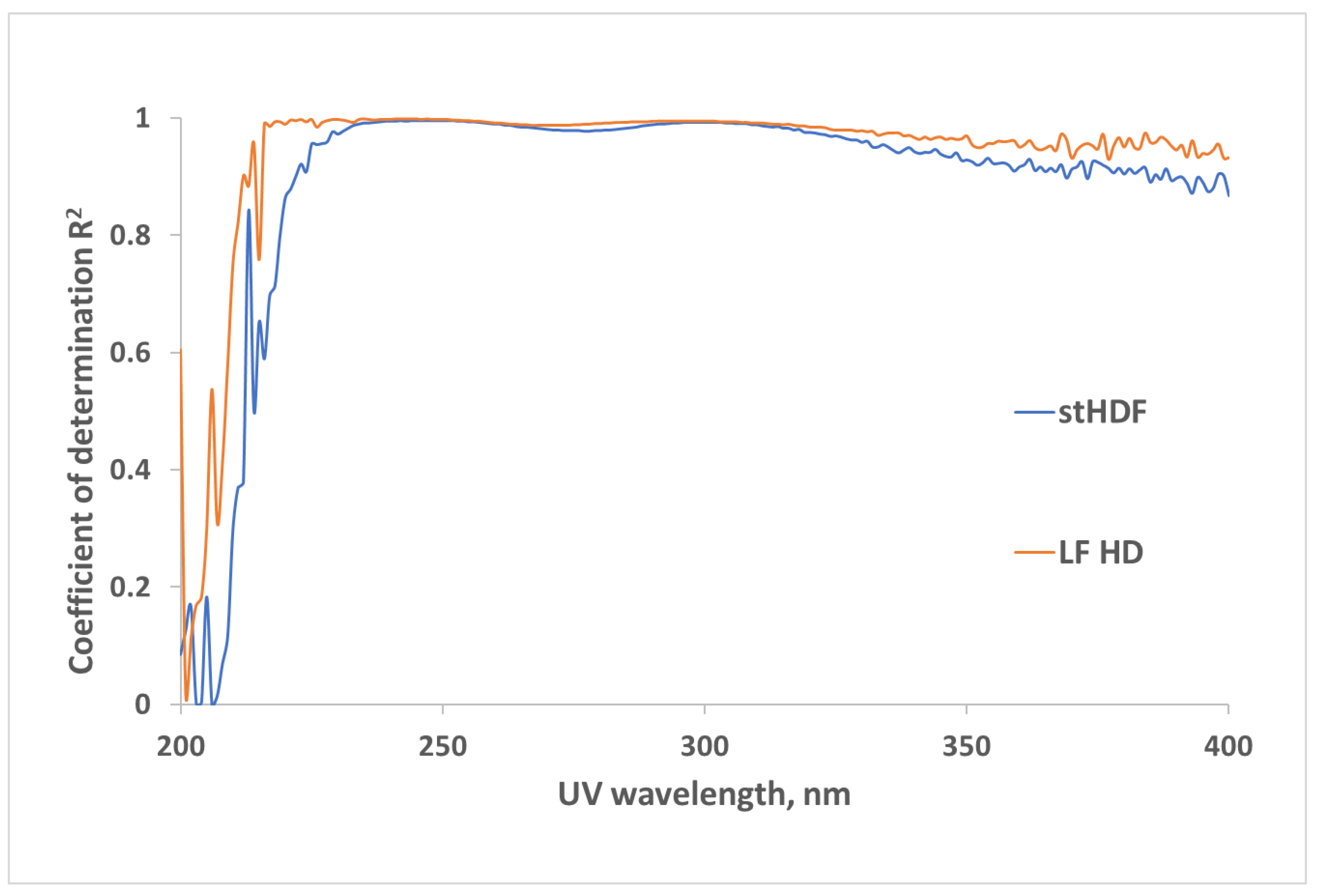 Toxins 13 00255 g006
