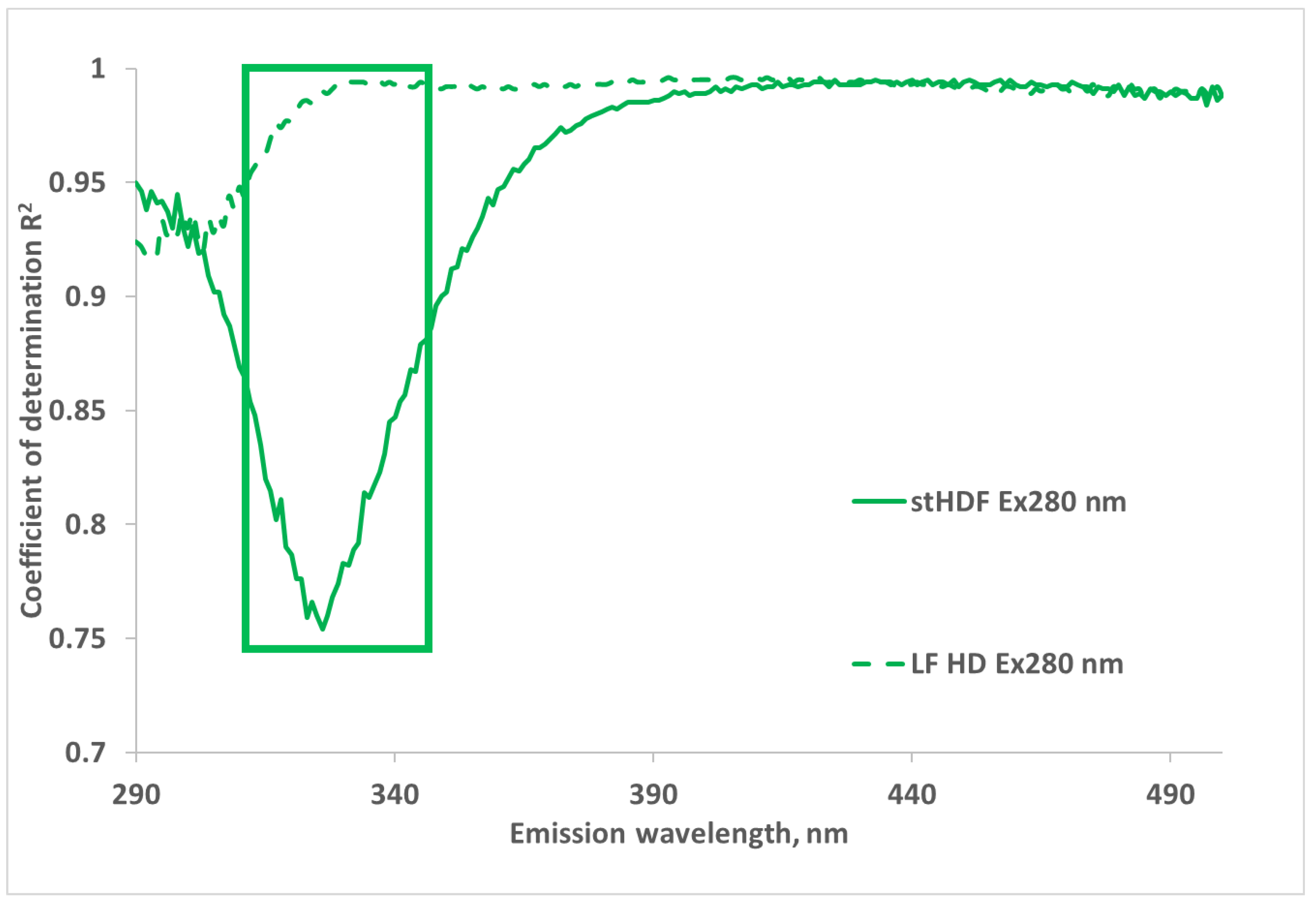 Toxins 13 00255 g008
