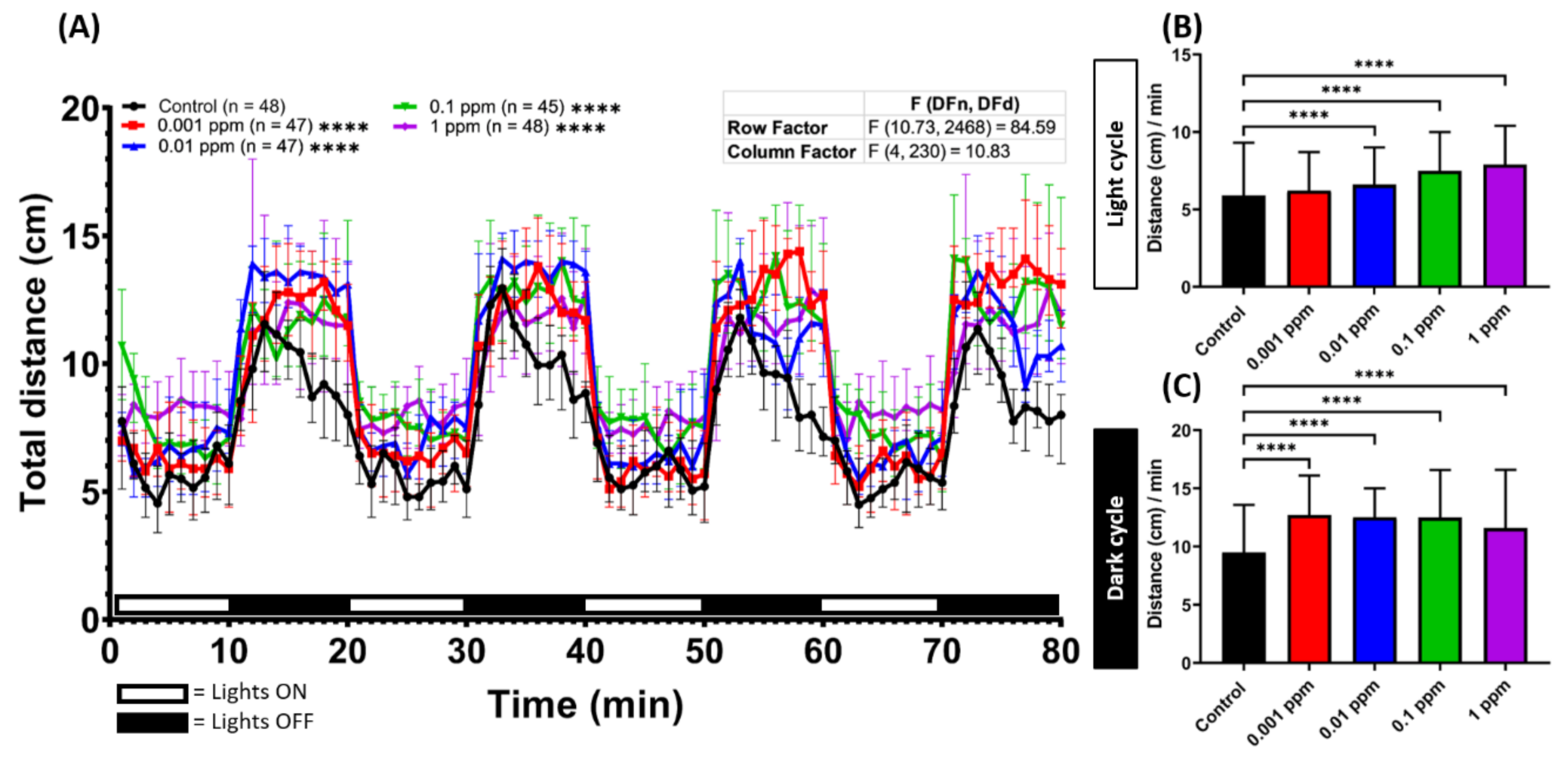 Toxins 13 00259 g001 Toxins 13 00259 g001