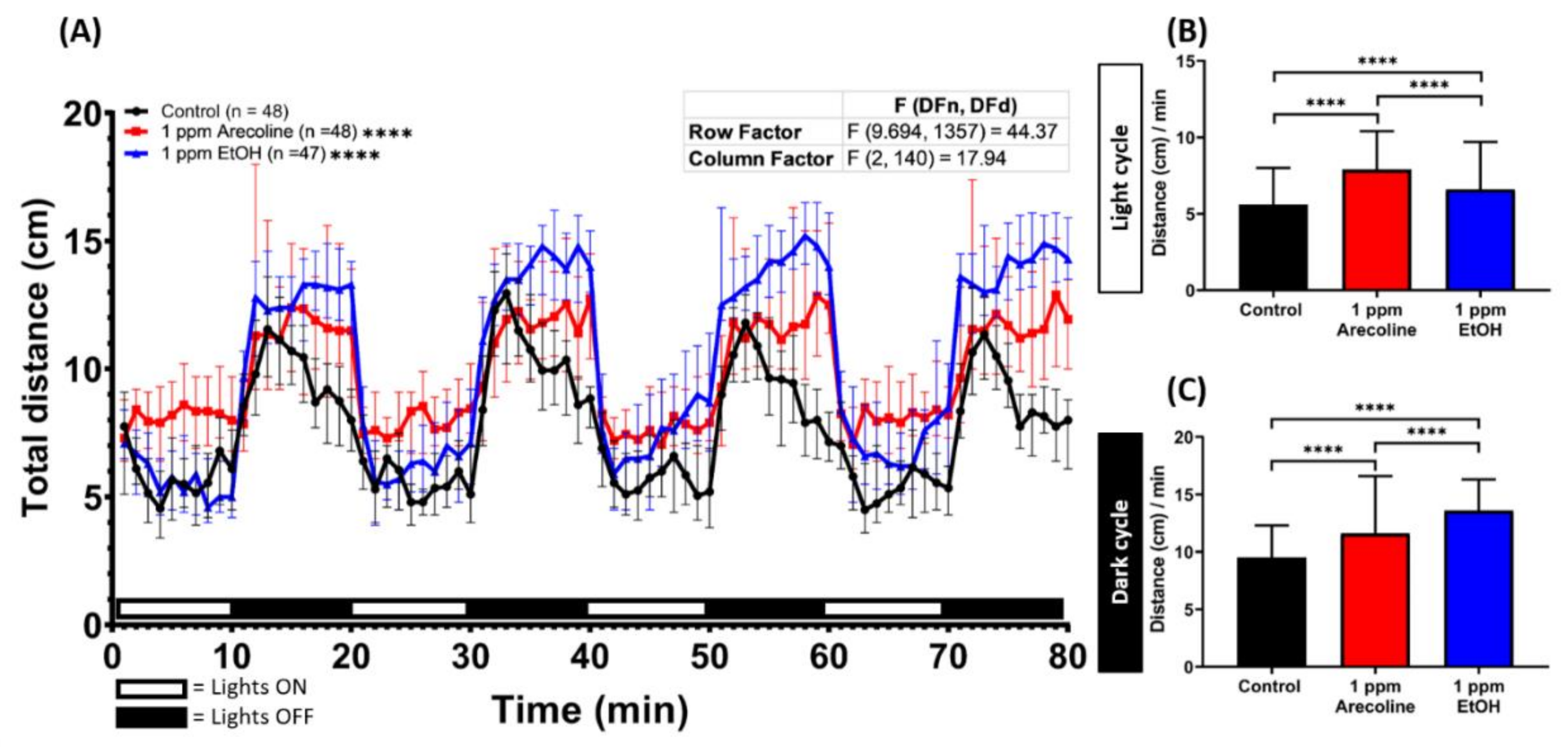 Toxins 13 00259 g0a4 Toxins 13 00259 g0a4