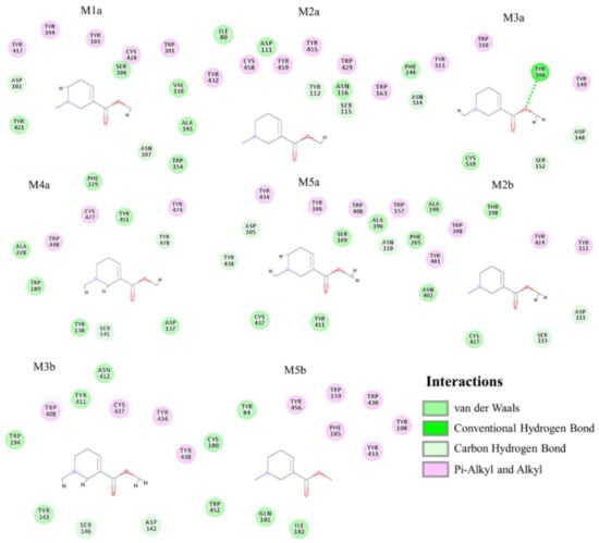 Toxins 13 00259 g0a5