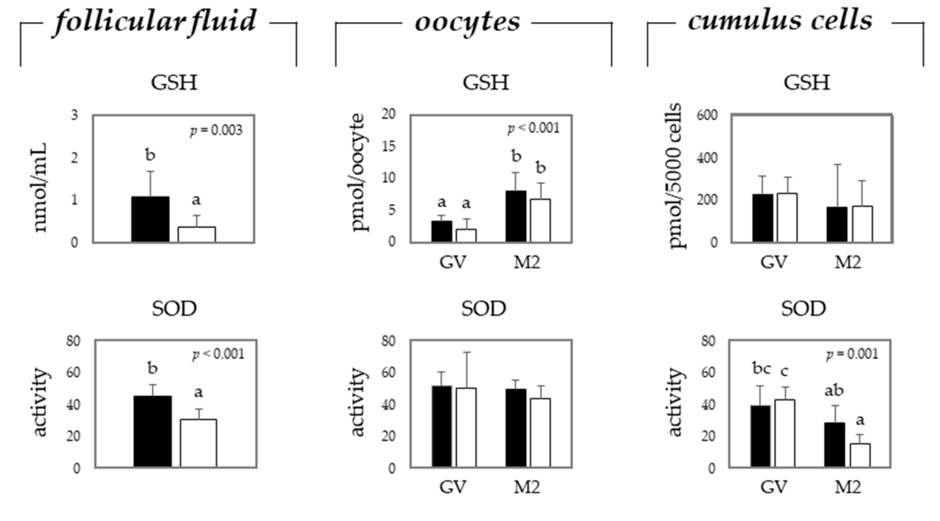 Toxins 13 00260 g001 Toxins 13 00260 g001