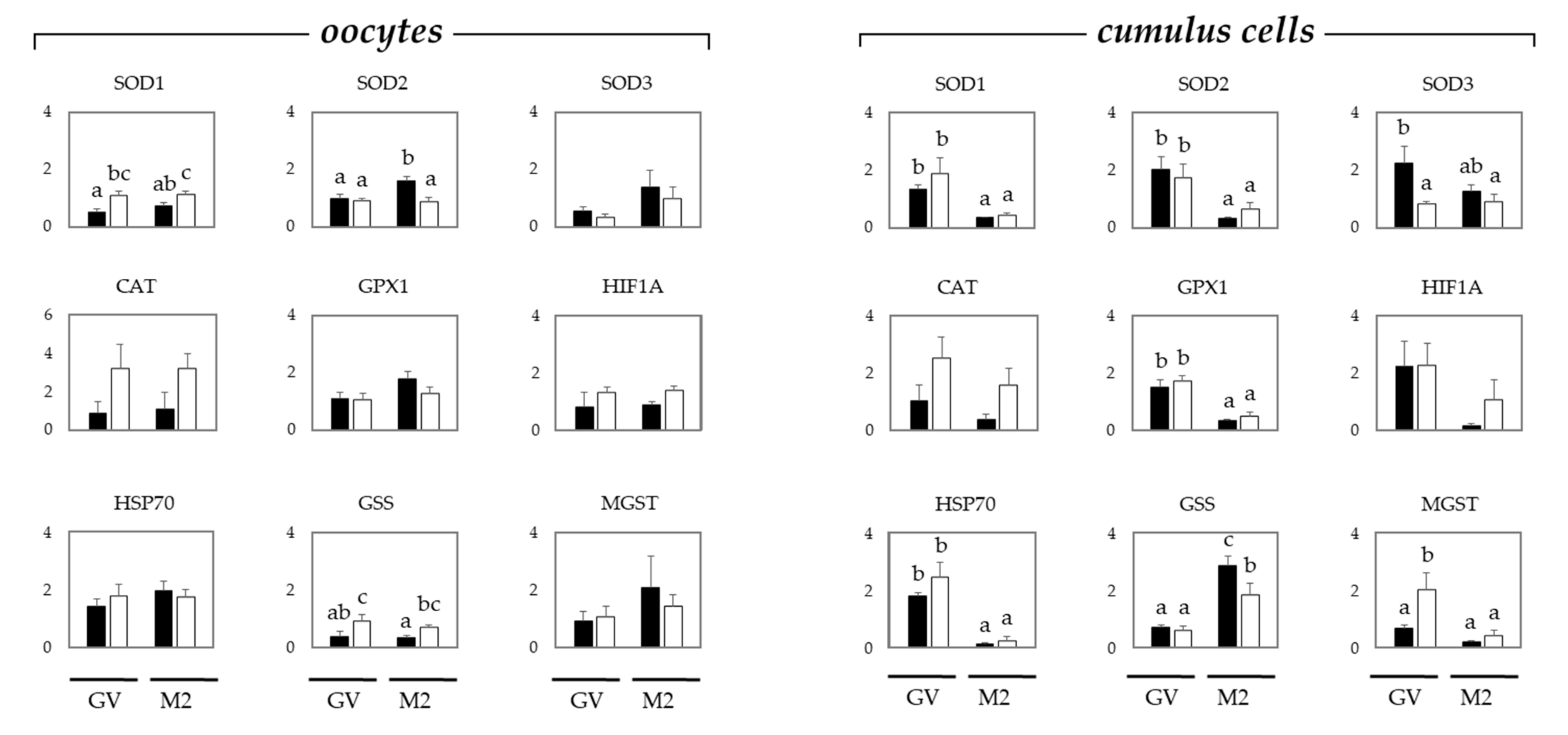 Toxins 13 00260 g002 Toxins 13 00260 g002