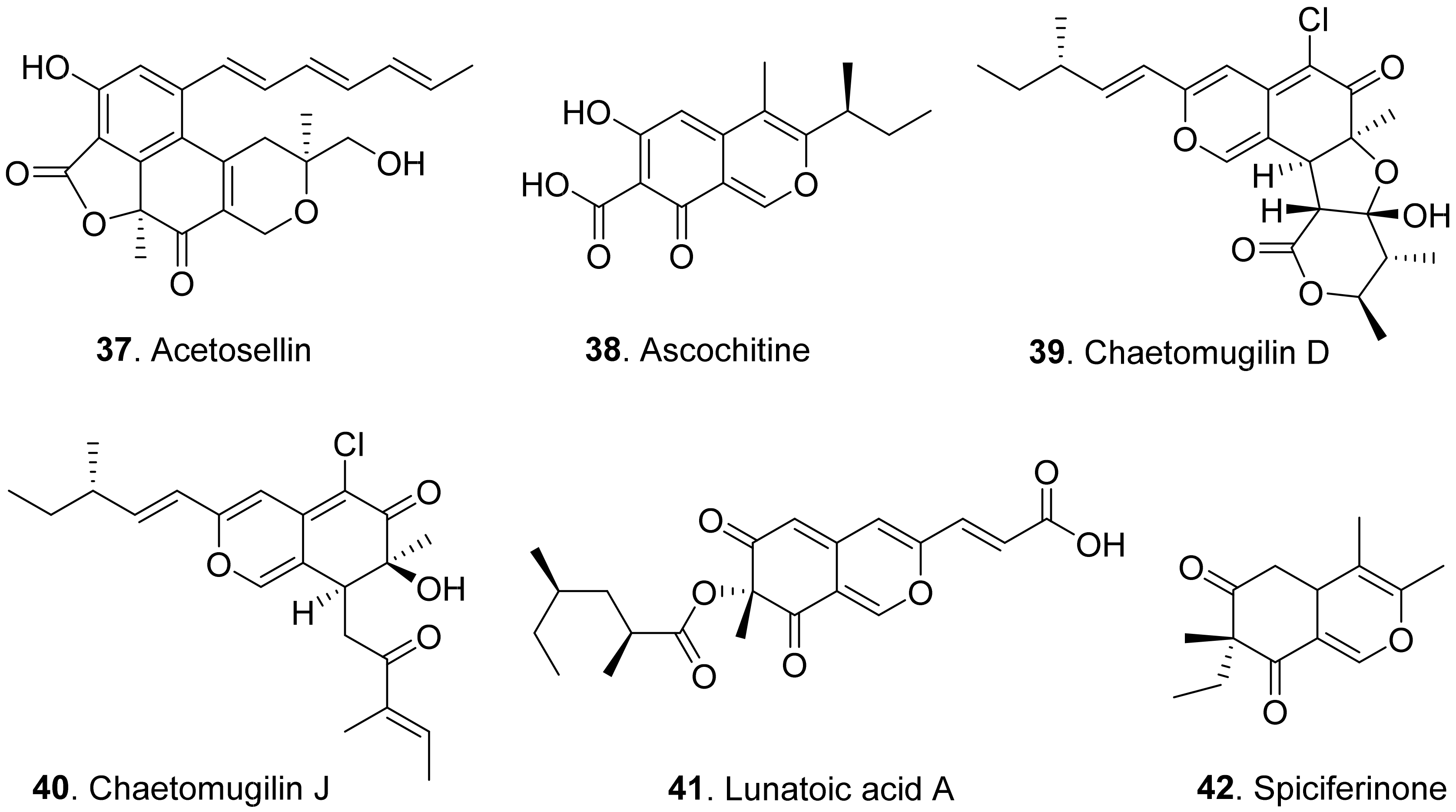 Toxins 13 00261 g007 Toxins 13 00261 g007