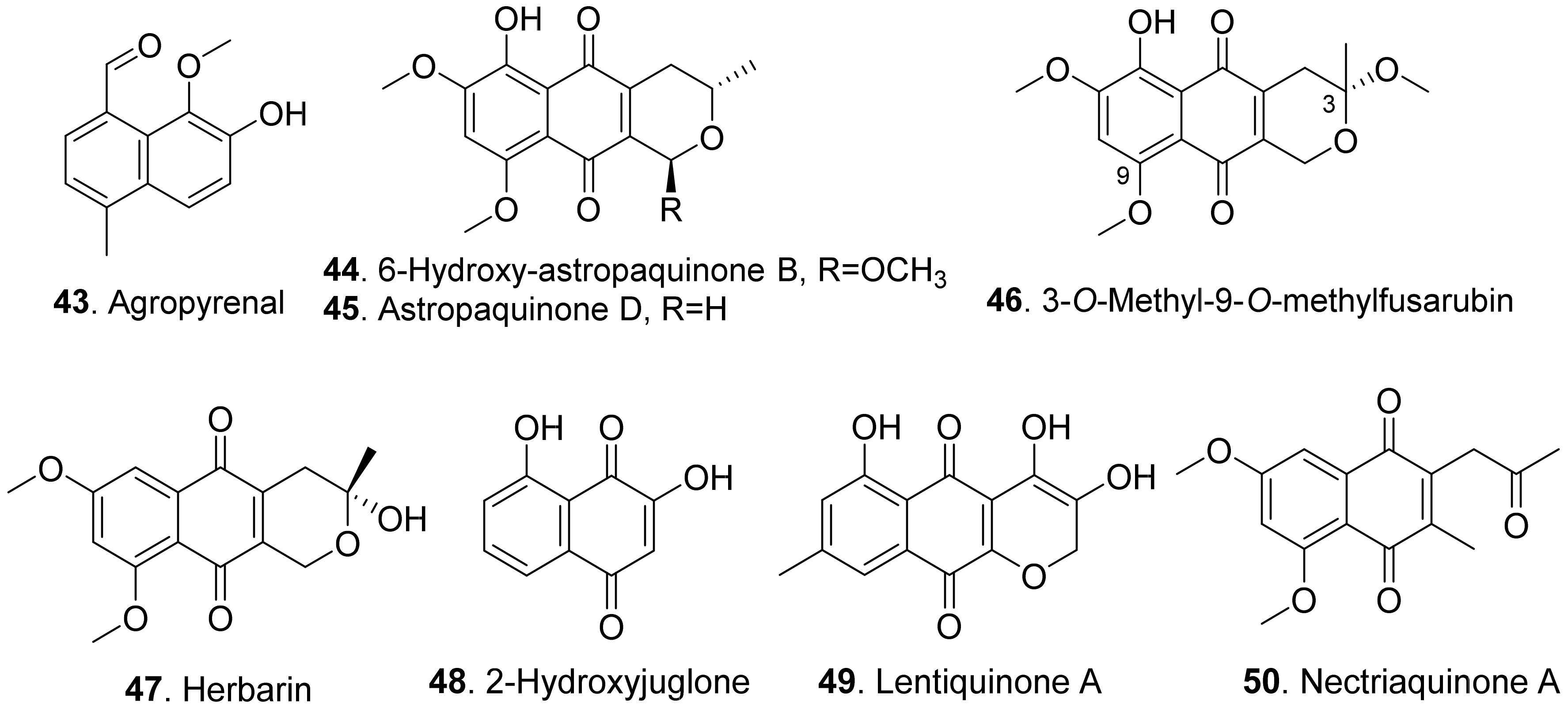 Toxins 13 00261 g008 Toxins 13 00261 g008