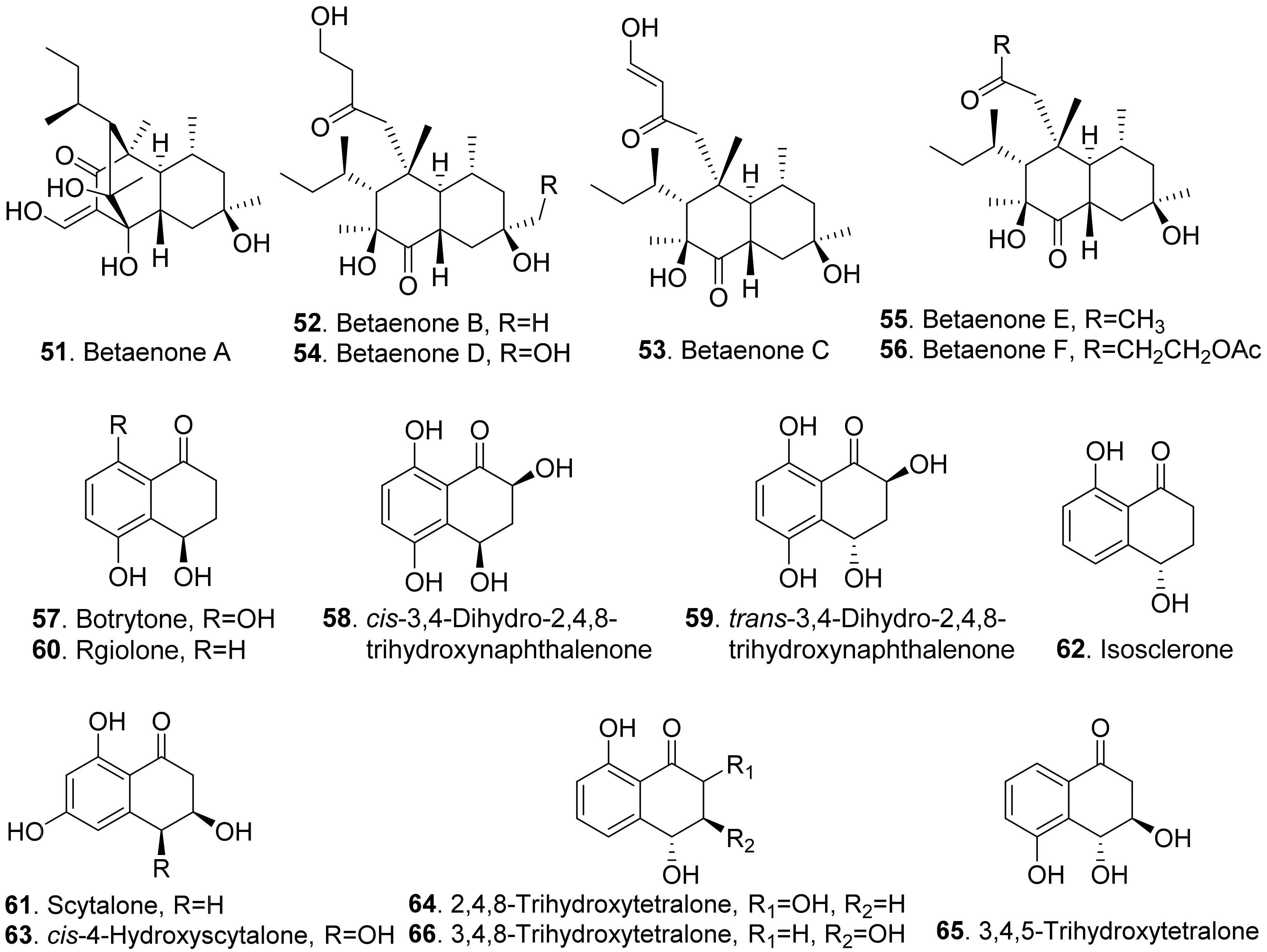 Toxins 13 00261 g009 Toxins 13 00261 g009