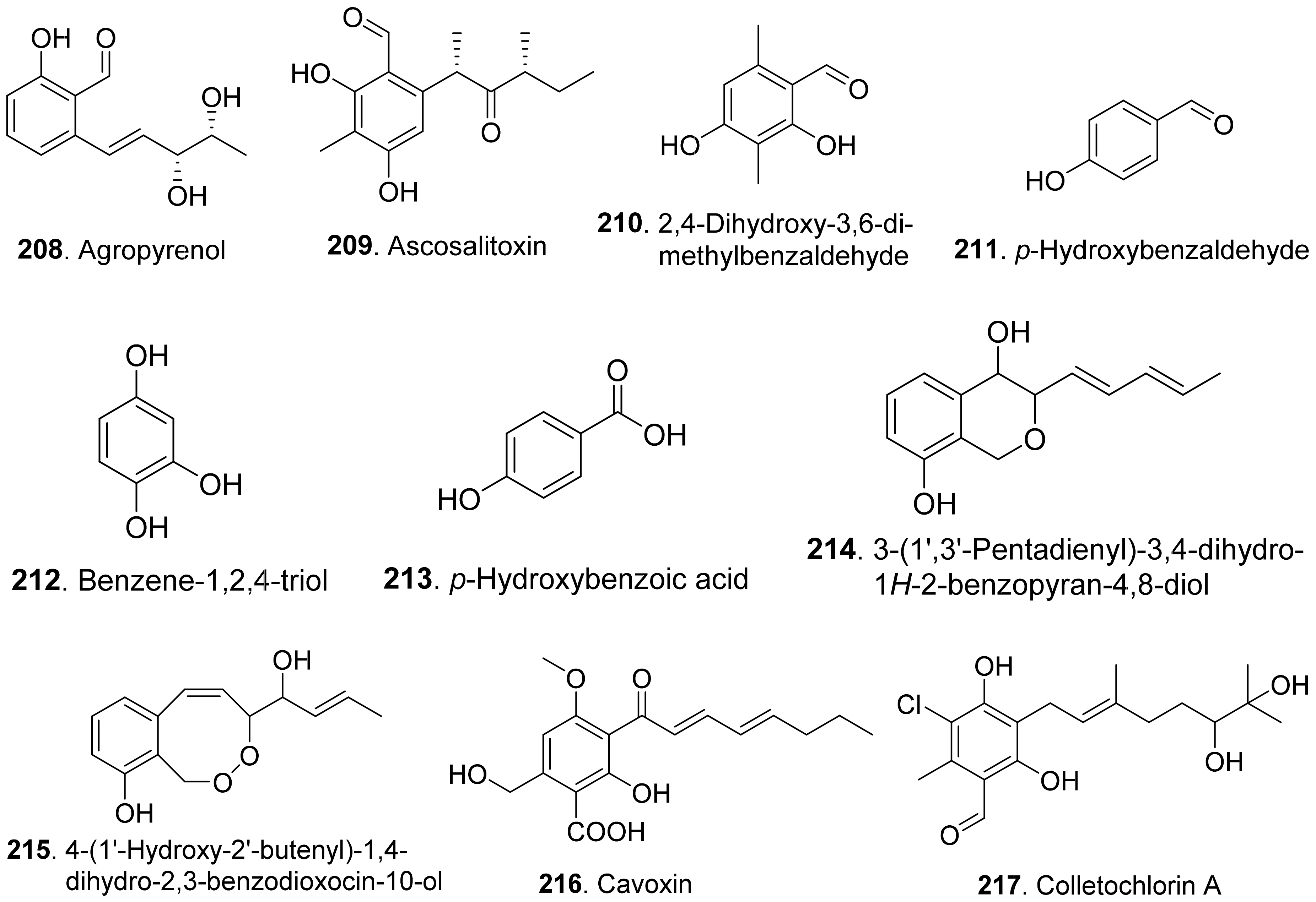 Toxins 13 00261 g021a Toxins 13 00261 g021a