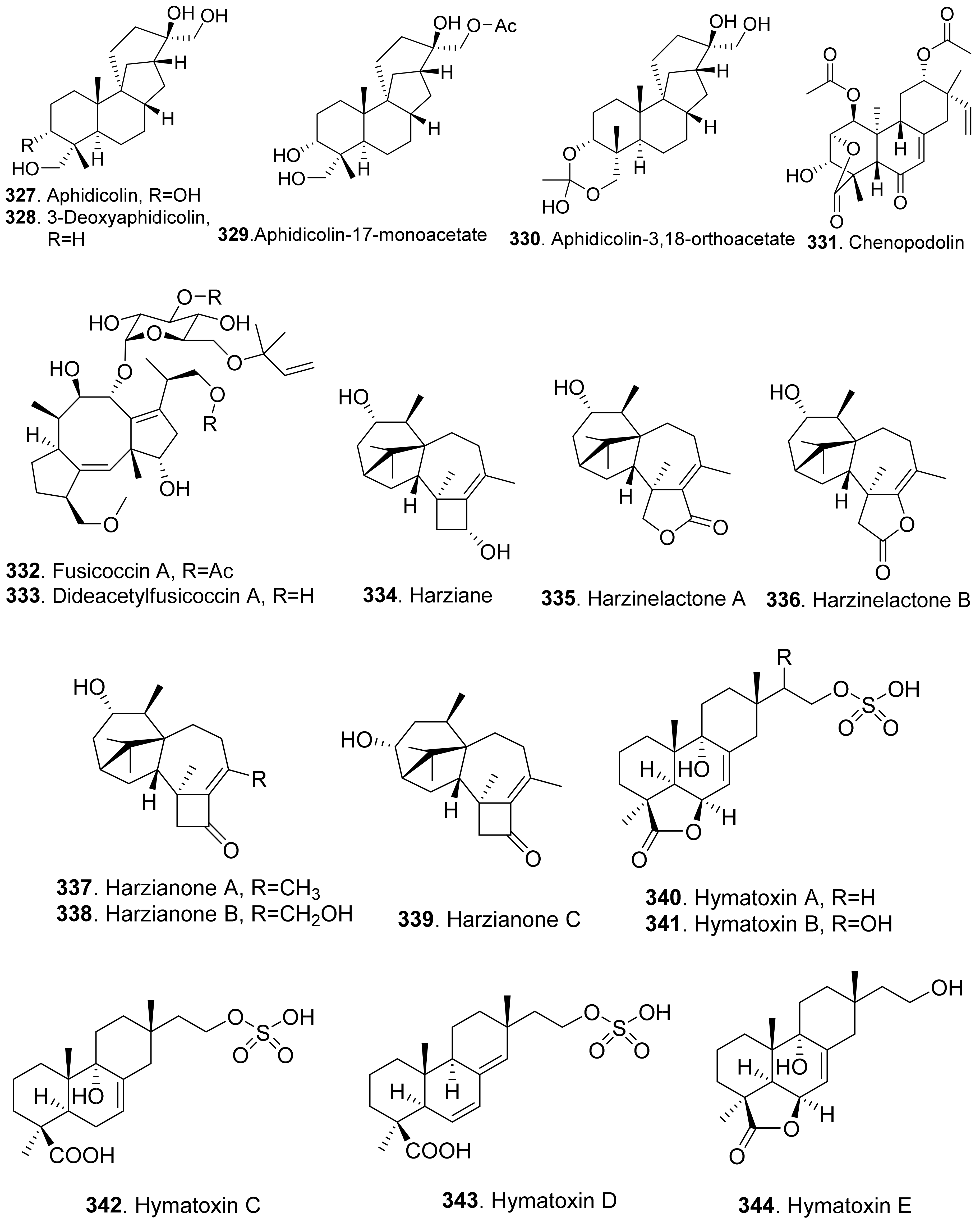 Toxins 13 00261 g024a Toxins 13 00261 g024a